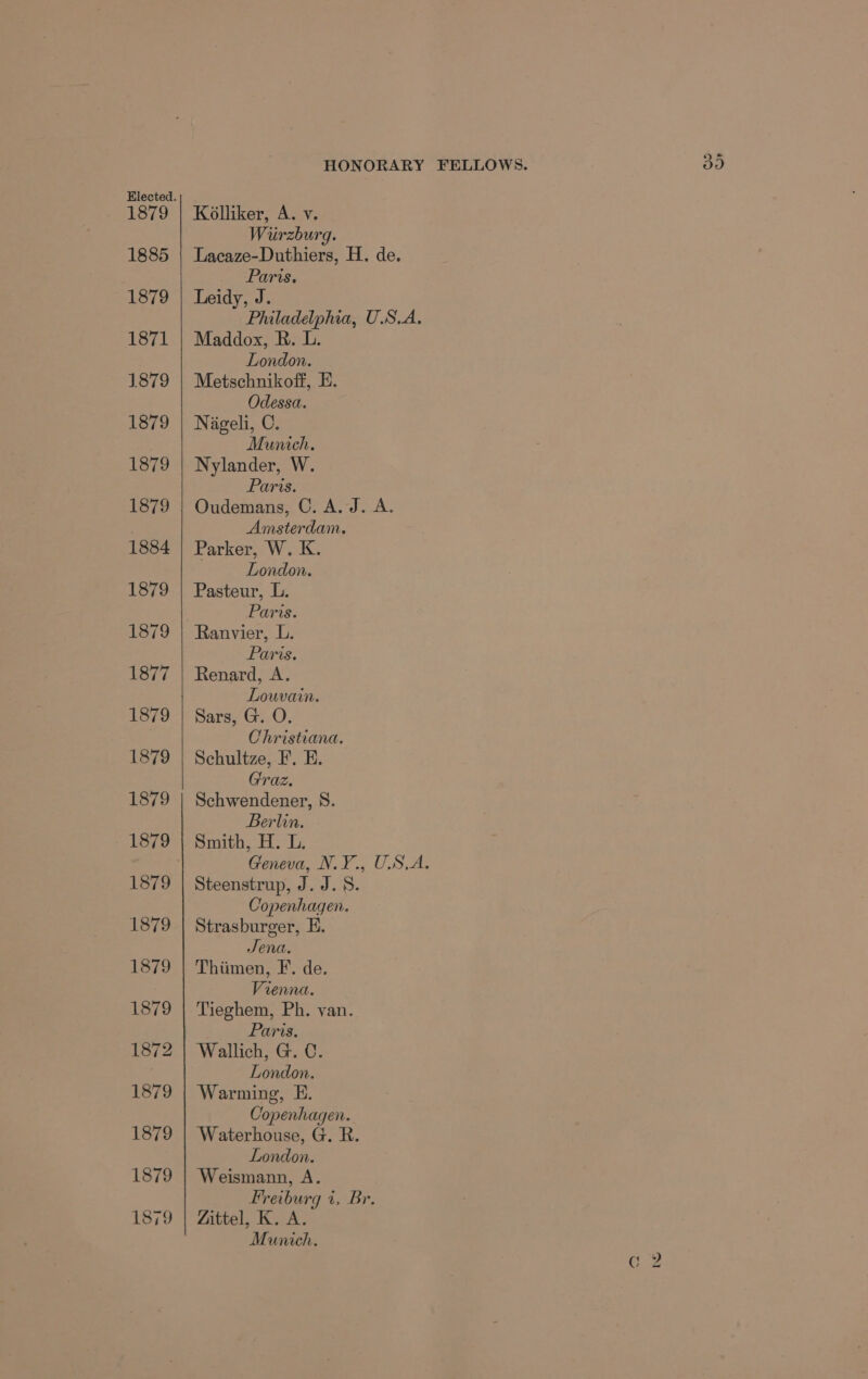 1879 1885 Kolliker, A. v. Wurzburg. Lacaze-Duthiers, H. de. Paris. Leidy, J. Philadelphia, U.S.A. Maddox, R. L. Metschnikoff, H. Odessa. Nageli, C. Munich. Nylander, W. Paris. Oudemans, C. A. J. A. Amsterdam. Parker, W. K. Pasteur, L. Paris. Ranvier, L. Paris. Renard, A. Louvain. Sars, G. O. Christiana. Schultze, F. E. Graz. Schwendener, 8S. Berlin. Geneva, N.Y., U.S.A. Steenstrup, J. J. 8. Copenhagen. Strasbureer, E. Jena. Thiimen, F. de. Vienna. Tieghem, Ph. van. Paris. Wallich, G. C. London. Warming, E. Copenhagen. Waterhouse, G. R. London. Weismann, A. Freiburg t, Br. Zittel, K. A. Munich. Oo Gr