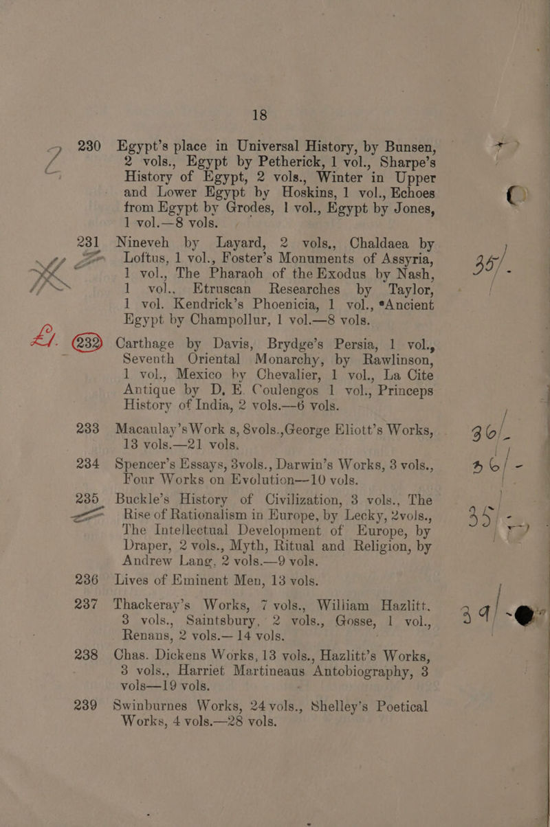 238 239 18 Egypt’s place in Universal History, by Bunsen, 2 vols., Egypt by Petherick, 1 vol., Sharpe’s History of Egypt, 2 vols., Winter in Upper and Lower Egypt by Hoskins, 1 vol., Echoes from Egypt by Grodes, | vol., Egypt by Jones, 1 vol.—8 vols. . Nineveh by Layard, 2 vols,, Chaldaea by Loftus, 1 vol., Foster’s Monuments of Assyria, 1 vol., The Pharaoh of the Exodus by Nash, 1 vol., Etruscan Researches by Taylor, 1 vol. Kendrick’s Phoenicia, 1 vol., *Ancient Egypt by Champollur, 1 vol.—8 vols. Carthage by Davis, Brydge’s Persia, 1 vol., Seventh Oriental Monarchy, by Rawlinson, 1 vol., Mexico by Chevalier, 1 vol., La Cite Antique by D, E. Coulengos 1 vol., Princeps History of India, 2 vols.—6 vols. 13 vols.—21 vols. Spencer’s Essays, 3vols., Darwin’s Works, 8 vols., Four Works on Evolution—10 vols. Buckle’s History of Civilization, 3 vols., The Rise of Rationalism in Europe, by Lecky, 2vois., The Intellectual Development of Europe, by Draper, 2 vols., Myth, Ritual and Religion, by Andrew Lang, 2 vols.—9 vols. Lives of Eminent Men, 13 vols. Thackeray’s Works, 7 vols., William Hazlitt. 3 vols., Saintsbury, 2 vols., Gosse, 1 vol., Renans, 2 vols.— 14 vols. Chas. Dickens Works, 13 vols., Hazlitt’s Works, 3 vols., Harriet Martineaus Antobiography, 3 vols—19 vols. Swinburnes Works, 24 vols., Shelley’s Poetical