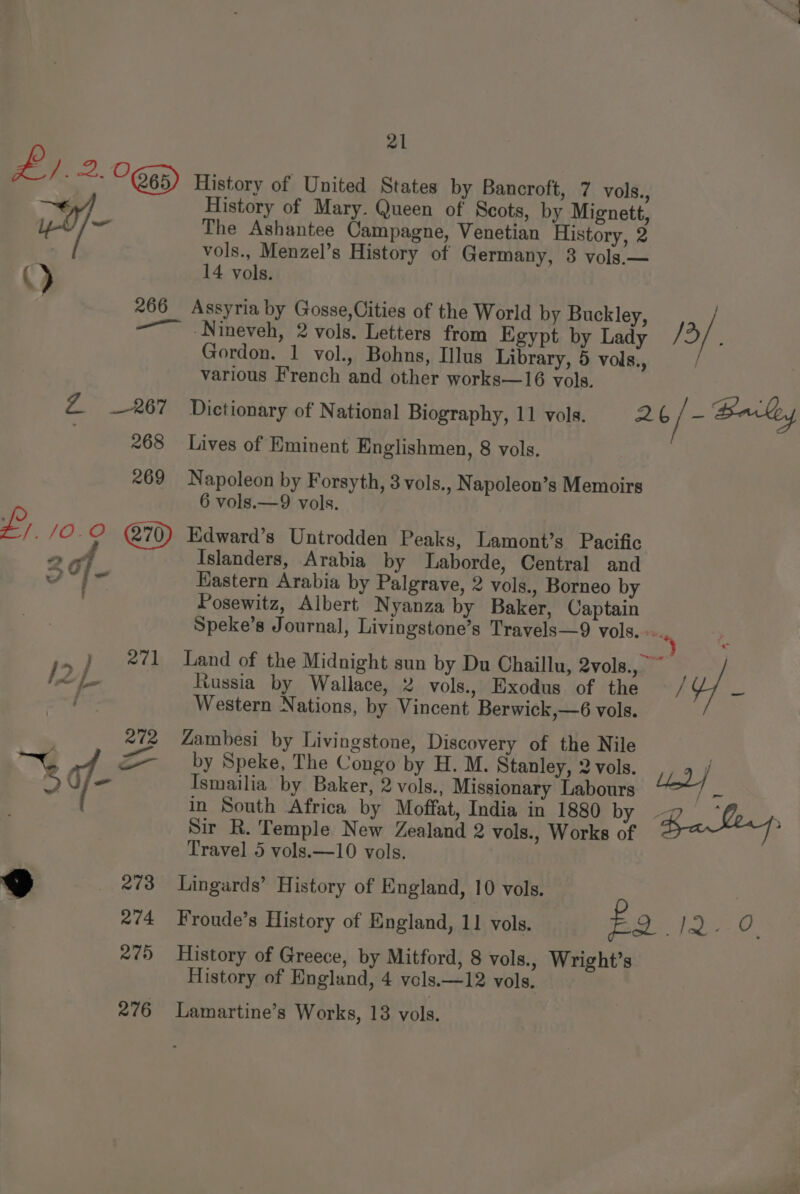 £/ ae O65) History of United States by Bancroft, 7 vols., ~~ History of Mary. Queen of Scots, by Mignett, = The Ashantee Campagne, Venetian History, 2 vols., Menzel’s History of Germany, 3 vols.— ( ) | 14 vols. #66 Assyria by Gosse,Cities of the World by Buckley, ——~~ .Nineveh, 2 vols. Letters from Egypt by Lady / 3/ Gordon. 1 vol., Bohns, Illus Library, 5 vols., various French and other works—16 vols. Cah, RBH Dictionary of National Biography, 11 vols. 26 f - Baily 268 Lives of Eminent Englishmen, 8 vols. 269 Napoleon by Forsyth, 3 vols., N apoleon’s Memoirs 6 vols.—9 vols. oO 270) Edward’s Untrodden Peaks, Lamont’s Pacific “> A Islanders, Arabia by Laborde, Central and ei ai a Kastern Arabia by Palgrave, 2 vols., Borneo by Posewitz, Albert Nyanza by Baker, Captain Speke’s Journal, Livingstone’s Travels—9 vols. --. >) #71 Land of the Midnight sun by Du Chaillu, 2vols., re fn Russia by Wallace, 2 vols., Exodus of the — / S i Western Nations, by Vincent Berwick,—6 vols. 272 Zambesi by Livingstone, Discovery of the Nile ~~ a by Speke, The Congo by H. M. Stanley, 2 vols. 9 / Use Ismailia by Baker, 2 vols., Missionary Labours “7 _ in South Africa by Moffat, India in 1880 by B Cie. Sir R. Temple New Zealand 2 vols., Works of Travel 5 vols.—10 vols. ) 273 Lingards’ History of England, 10 vols. 274 Froude’s History of England, 11 vols. fa gh Peer 275 History of Greece, by Mitford, 8 vols., Wright’s History of England, 4 vcls.—12 vols. 276 Lamartine’s Works, 13 vols.
