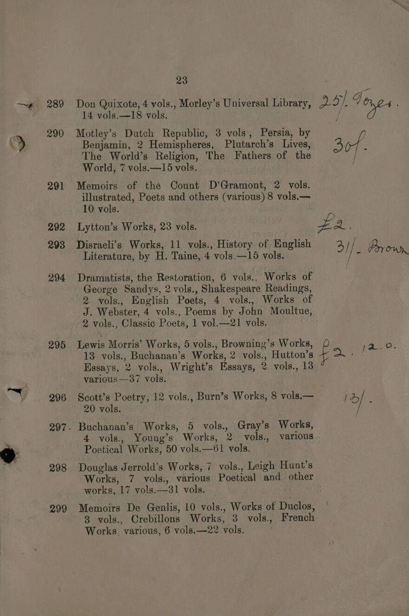 —~«. 289 290 291 292 293 294 295 —“¥ 296 298 299 23 Don Quixote, 4 vols., Morley’s Universal Library, 14 vols.—18 vols. Motley’s Dutch Republic, 3 vols, Persia, by Benjamin, 2 Hemispheres, Plutarch’s Lives, The World’s Religion, The Fathers of the World, 7 vols.—15 vols. Memoirs of the Count D’Gramont, 2 vols. illustrated, Poets and others (various) 8 vols.— 10 vols. Lytton’s Works, 23 vols. Disraeli’s Works, 11 vols., History of English Literature, by H. Taine, 4 vols.—15 vols. Dramatists, the Restoration, 6 vols., Works of George Sandys, 2 vols., Shakespeare Readings, 2 vols., English Poets, 4 vols., Works of J. Webster, 4 vols., Poems by John Moultue, 2 vols., Classic Poets, 1 vol.—21 vols. Lewis Morris’ Works, 5 vols., Browning’s Works, 13 vols., Buchanan’s Works, 2 vols., Hutton’s Essays, 2 vols., Wright’s Essays, 2 vols., 13 various—37 vols. Scott’s Poetry, 12 vols., Burn’s Works, 8 vols.— 20 vols. Buchanan’s Works, 5 vols., Gray’s Works, 4 vols. Young’s Works, 2 vols., various Poetical Works, 50 vols.—61 vols. Douglas Jerrold’s Works, 7 vols., Leigh Hunt’s Works, 7 vols., various Poetical and other works, 17 vols.—31 vols. Memoirs De Genlis, 10 vols., Works of Duclos, 3 vols., Crebillons Works, 3 vols., French Works. various, 6 vols.—22 vols. 25] Foye. | OOF: