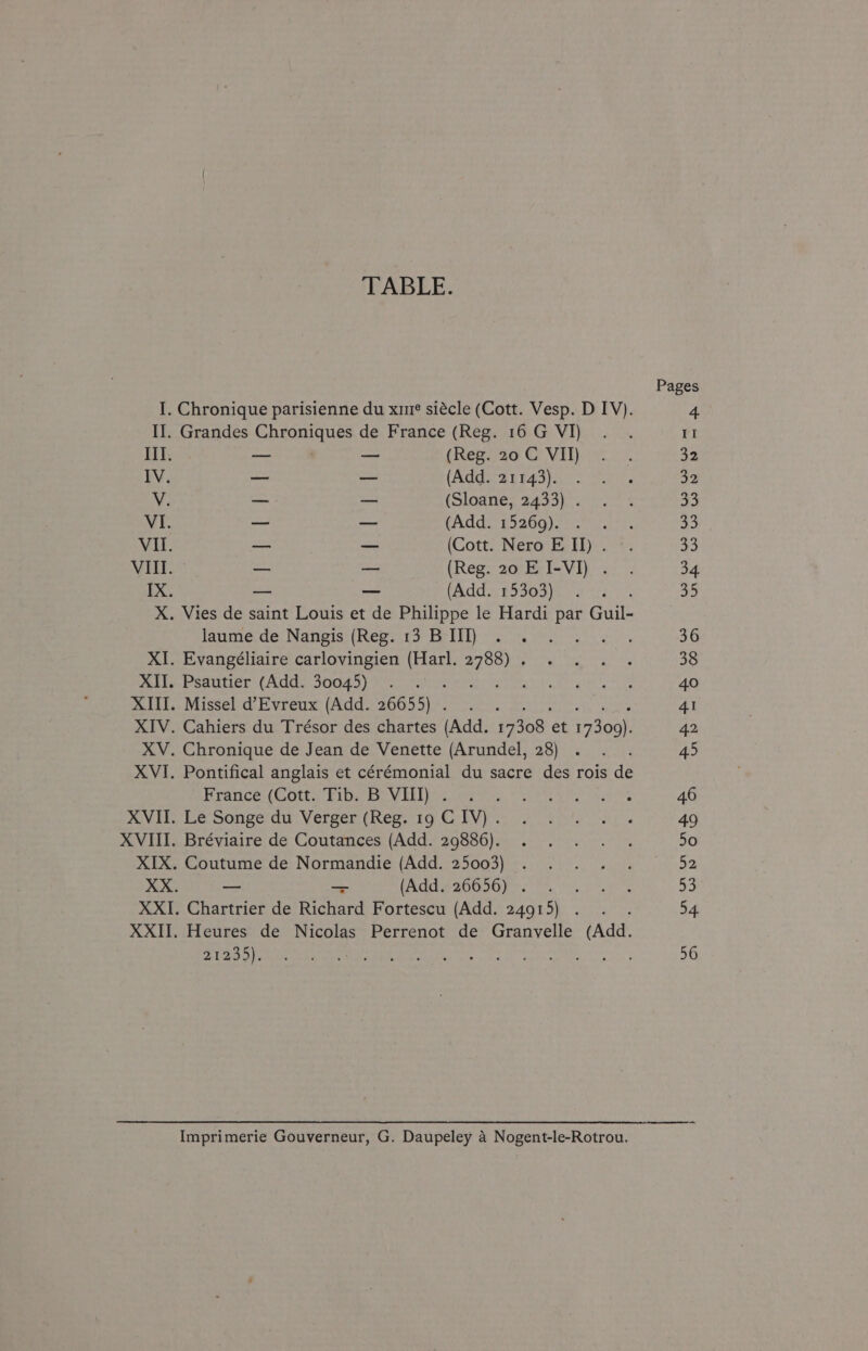 Ill. IV. Vi VI. VII. VIIl. IX. XII. XX. XXI. France (Reg. 16 G VI) (Reg. 20 C VII) (Add. 21143). (Sloane, 2433) . (Add. 15269). (Add. 15303) ed (Add. 26656) . 21235), Pages 4 II 32 32 33 33 33 34. ah 36 38 40 41 42 45