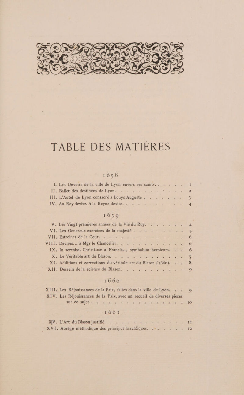 rGase XIV. x|V. XVI. 1658 — ad We 1659 9 COND D Aw 1660 Les Réjouissances de la Paix, faites dans la ville de Lyon. . . 9 Les Réjouissances de la Paix, avec un recueil de diverses piéces SUP, ROSIN Clr es oy Coss aes os eae ey cel Wiest AO L661 L Apt aunb lasonquetiiee. ) socio oc awe ae imnciee tier oughta Abrégé méthodique des principes heraldiques.. ..8..°. . . . Ia
