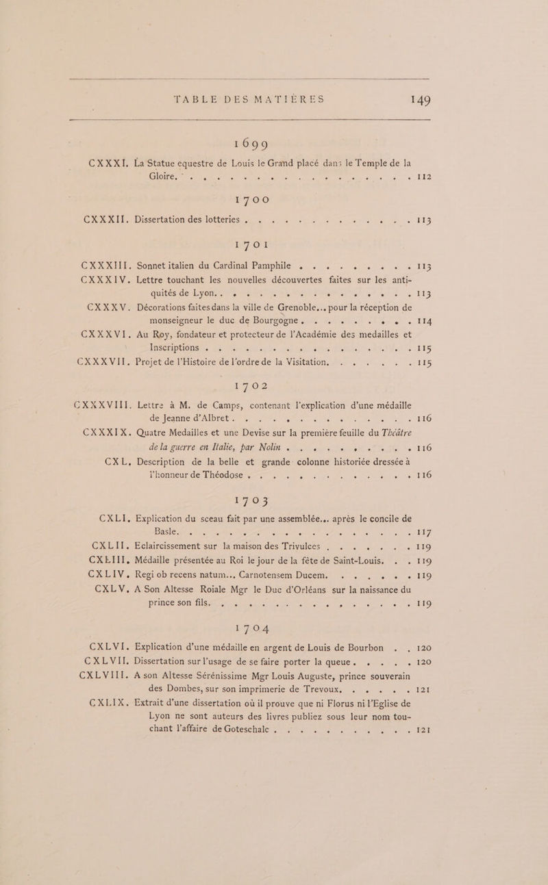 CXARVIT. CXEII. CXLIV. CXLV., 16099 149 La Statue equestre de Louis le Grand placé dans le Temple de la OM ee eect! ge tas ry De LOO Dissertation des lotteries ee ks zee Oe oe ye ITZ by Ot Sonnet italien du Cardinal Pamphile . . .. « «3 « £113 Lettre touchant les nouvelles découvertes faites sur les anti- auites de devenrrr, Sie ea gear eat 4 a. ANG Décorations faites dans la ville de Grenoble... pour la réception de monsceigneur le duc,de Bourgogne... 9.6 6) 6 ese © 14 Au Roy, fondateur et protecteur de |’Académie des medailles et WISenIptONs es 4. La sali < Peele eats 115 Projet de l’Histoire de] oe la Visitation. ors 115 L702 Lettre a M. de Camps, contenant I’explication d’une médaille dejesnned Mibrers 0” Soe 116 Quatre Medailles et une Devise sur la premiere feuille du Theatre deda guerre cn Nalie, par Nowe oh5 0 ols. 490 af BI +o 116 Description de la belle et grande- colonne historiée dressée a lmomnenurde Rhéeddse 7 5 se ce oe a oe ws we -&amp; TEC oS Explication du sceau fait par une assemblée... apres le concile de ASC fae Avice “Avtar Ee auton ail ah ee mak ke 5 ES Eclaireissement sur feanaison des Triyulees . . 4... 2. 119 Médaille présentée au Roi le jour de la féte de Saint-Louis. . . 119 Regi ob recens natum.., Carnotensem Ducem. . . eve. te EO A Son Altesse Roiale Mgr le Duc d’Orléans sur la naissance du Prince S00 Gees ec o, bseg se) whee se ee ee 119 i704 Explication d’une médaille en argent de Louis de Bourbon . 120 Dissertation sur l’usage de se faire porter la queue. . . . . 120 A son Altesse Sérénissime Mer Louis Auguste, prince souverain des Dombes, sur son imprimerie de Trevoux,. . . . . E24 Extrait d’une dissertation ou il prouve que ni Florus nil’Eglise de Lyon ne sont auteurs des livres publiez sous leur nom tou- chant Vaffaire deGoteschale. . . . . Se: WER