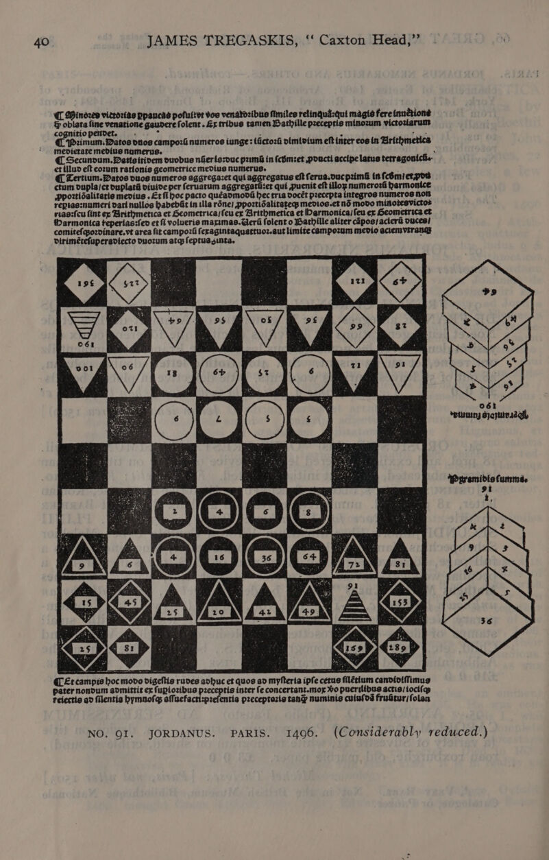 C_ Minozwe vierorias ppancas potultot vow venatoribus fimiles relingud-qui magis fere inuctioné &amp; oblate fine venatione gaudere folent. &amp;r tribus tamen Bathille pzeceptis minozum victovlarum cognitiopendet. . r ; 2 yee €@ Pzimum, Datos onos campozG numeros iunge : tictozG dimtvium eft inter cos in Brithmetics mevietate medius namerus. etilluo eft eorum rationis geometrice medius numerus, @ Eertium. Datos ouos numeros aggrega:et qui aggregatus eft ferua.oucprimG infcémiectpow ctum dupla/ct buplaté viuive per feruarum aggregathcer qui puenit eft illo numerozi harmonice Pportidalitatis mevius . Et fi hoc pacto quéadmooda hec tris docét pzecepta integros numeros non reptas:numeri dart hullos babebGt in lla réne) ppoztidalitatess medios.et Nd modo minozesvictos riaszfcu int ex Britimetica et Scometrica/ feu ex Arithmetica et armonica/feu ex Heometrica et tbarmontca teperias:fep et fi volueris mazumas. Geri folent o Hathille aliter capos/ actera ouces! comitefqsozdinare.vt area fit campozGi feragintaquattucz.aut limite campozum medio actemvrrangs dirimérefuperadiecto duozum atg feptussinta, Prramidiotumma. got i,