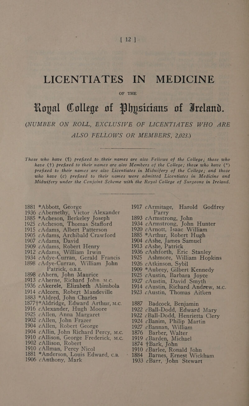 LICENTIATES IN MEDICINE OF THE Ronal College of Physicians of Ireland. (NUMBER ON ROLL, EXCLUSIVE OF LICENTIATES WHO ARE ALSO FELLOWS OR MEMBERS, 2,023.) Those who have ({) prefixed to their names are also Fellows of the College; those who have (+) prefixed to their names are also Members of the College; those who have (*) prefixed to their names are also Licentiates in Midwifery of the College; and those who have (c) prefixed to their names were admitted Licentiates in Medicine and Midwifery under the Conjoint Scheme with the Royal College of Surgeons in Ireland. 1881 *Abbott, George 1936 cAbernethy, Victor Alexander 1885 *Acheson, Berkeley Joseph 1925 cAcheson, Thomas Stafford 1915 cAdams, Albert Patterson 1905 cAdams, Archibald Crawford 1907 cAdams, David 1909 cAdams, Robert Henry 1912 cAdams, William Irwin 1934 cAdye-Curran, Gerald Francis 1898 cAdye-Curran, William John Patrick, 0.B.E. 1898 cAhern, John Maurice 1913 cAherne, Richard John. mc. 1936 cAkerele, Elizabeth Abimbola 1914 cAlcorn, Robert Mandeville 1883 *Aldred, John Charles 1877+*Aldridge, Edward Arthur, m.c. 1916 cAlexander, Hugh Moore 1925 cAllen, Anna Margaret 1902 cAllen, John Frazer 1904 cAllen, Robert George 1902 cAllison, Robert 1910 cAllman, Percy Nicol 1881 *Anderson, Louis Edward, cz. 1906 cAnthony, Mark 1917 cArmitage, Harold Godfrey Parry 1893 cArmstrong, John 1934 cArmstrong, John Hunter 1920 cArnott, Isaac William 1885 *Arthur, Robert Hugh 1904 cAshe, James Samuel 1913 cAshe, Patrick 1936 cAshforth, Eric Stanley 1925 Ashmore, William Hopkins 1926 cAtkinson, Sybil 1909 *Aubrey, Gilbert Kennedy 1625 cAustin, Barbara Joyce 1927 cAustin, David Smyth 1914 cAustin, Richard Andrew, M.c. 1923 cAustin, Thomas Aitken 1887 Badcock, Benjamin 1922 cBall-Dodd, Edward Mary 1922 cBall-Dodd, Henrietta Clery 1924 cBanim, Philip Martin 1927 cBannan, William 1876 Barber, Walter 1919 cBarden, Michael 1874 +Bark, John 1910 cBarlee, Ronald John 1933 cBarr, John Stewart