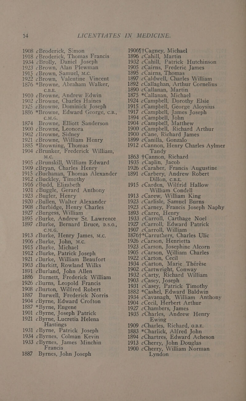 1918 cBroderick, Thomas Francis 1934 cBrolly, Daniel Joseph 1923 cBrown, Alan Plewman 1915 cBrown, Samuel, M.c. 1922 cBrown, Valentine Vincent 1876 *Browne, Abraham Walker, C.B.E. 1910 cBrowne, Andrew Edwin 1902 cBrowne, Charles Haines 1925 cBrowne, Dominick Joseph 1886 *Browne, Edward George, c.B., C.M.G. 1874. Browne, Elliott Sanderson 1900 cBrowne, Leonora 1902 cBrowne, Sidney 1921 cBrowne, William Henry 1885 *Browning, Thomas 1904 cBrunker, Frederick William, M.C. 1905 cBrunskill, William Edward 1909 cBryan, Charles) Henry 1915 cBuchanan, Thomas Alexander 1912 cBuckley, Timothy 1916 cBudd, Elizabeth 1931 cBuggle, Gerard Anthony 1923 cBugler, Henry 1920 cBullen, Walter Alexander 1908 cBurbidge, Henry Charles 1927 cBurgess, William 1895 cBurke, Andrew St. Lawrence 1897 cBurke, Bernard Bruce, D.s.0., C.M.G. 1913 cBurke, Henry James, M.c. 1906 cBurke, John, M.c. 1915 cBurke, Michael 1912 cBurke, Patrick Joseph 1921 cBurke, William Beaufort 1903 cBurkitt, Rowland Wilks 1891 cBurland, John Allen 1886 Burnett, Frederick William 1926 cBurns, Leopold Francis 1908 cBurton, Wilfred Robert 1887. Burwell, Frederick Norris 1904 cByrne, Edward Crofton 1887 *Byrne, Eugene 1901 cByrne, Joseph Patrick 1921 cByrne, Lucretia Helena Hastings 1931 cByrne, Patrick Joseph 1934 cByrnes, Colman Kevin 1933 cByrnes, James Minchin Francis 1887 Byrnes, John Joseph 1896 cCahill, Martin 1932 cCahill, Patrick Hutchinson 1905 cCairns, Frederic James 1895 cCairns, Thomas 1897 cCaldwell, Charles William 1890 cCallanan, Martin 1875 *Callanan, Michael 1915 cCampbell, George Aloysius 1917 cCampbell, James Joseph 1894 cCampbell, John 1904 cCampbell, Matthew 1900 cCampbell, Richard Arthur 1900 cCane, Richard James 1899 cCanilla, Gonzalo Tandy 1863 +Cannon, Richard 1935 cCaplin, Jacob 1926 cCaraher, Francis Augustine Dillon, c.B.£. 1915 cCarden, Wilfrid Hallow William. Condell 1913 cCarew, William King 1893 cCarre, Henry 1933 cCarroll, Carthage Noel 1907 cCarroll, William 1876}*Carruthers, Charles Ulic 1922 cCarton, Cecil 1934 cCarton, Marie Thérése 1902 cCartwright, Conway 1932 cCarty, Richard William 1903 cCasey, Joseph 1931 cCasey, Patrick Timothy 1882 *Cashel, Edward Baldwin 1934 cCavanagh, William Anthony 1935 cCharles, Andrew Henry Ewing Lyndon