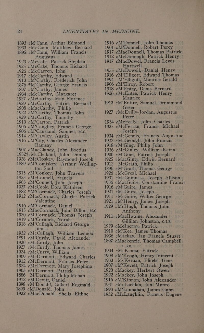 1933 cMcCann, Matthew Bernard 1895 cM‘Cann, William Francis Augustus 1923 cMcCabe, Patrick Stephen 1925 cMcCabe, Thomas Richard 1926 cMcCarren, John 1917 cMcCarthy, Edward 1913 cM‘Carthy, Frederick John 1876 *M‘Carthy, George Francis 1897 cM‘Carthy, James 1934 cMcCarthy, Margaret 1927 cMcCarthy, May Florence 1929 cMcCarthy, Patrick Bernard 1908 cMacCarthy, Philip 1922 cM‘Carthy, Thomas John 1929 cMcCarthy, Timothy 1910 cM‘Carton, Patrick 1906 cM‘Caughey, Francis George 1906 cM‘Causland, Samuel, M.c. 1914 cM‘Cawley, Austin 1916 cM‘Cay, Charles Alexander Ramsay 1907 cMacClancy, John Boetius 1932tcMcClelland, John Dunlop 1928 cMcCloskey, Raymond Joseph 1889 cM‘Comiskey, Arthur Welling- ton Saul 1915 cM‘Conkey, John Travers 1923 cMcConnell, Francis 1903 cM‘Connell, John Joseph 1927 cMcCook, Dora Kathleen 1882 *M‘ Cormack, Charles Joseph 1912 cMacCormack, Charles Patrick Valentine 1916 cM‘Cormack, Daniel 1915 cMacCormack, John Dillon, M.c. 1920 cM‘Cormack, Thomas Joseph 1919 cM‘Cormick, Norah 1918 cM‘Cullagh, Richard George James 1932 cMcCullagh, William Lennox 1891 cM‘Curdy, David Alexander 1930 cMcCurdy, John 1927 cMcCurdy, Thomas James 1924 cMcCurry, William 1909 cMcDermott, Edward Charles 1912 ecMcDermott, Francis Peter 1924 cMcDermott, Mary Josephine 1903 cM‘Dermott, Patrick 1886 M‘ Dermott, Philip Mehan 1912 cM‘Devitt, Daniel 1898 cM ‘Donald, Gilbert Reginald 1899 cM‘ Donald, John 1932 cMacDonald, Sheila Eithne 1901 cM‘Donnell, Robert Percy 1917 cMacDonnell, Thomas Patrick 1912 eMcDonough, Patrick Henry 1917 cMacDowel, Francis Lewis Hartwell 1935 cMcDowell, Daniel Henry 1916 cM‘Elligott, Edward Thomas 1894 M‘Elligott, Maurice Gerald 1906 cM‘Elroy, Robert 1918 cM‘Eniry, Denis Bernard 1926 cMcEntee, Patrick Henry Maurice Greer 1927 cMcEvilly-Jordan, Augustus Peter 1934 cMcFeely, John Charles. 1935 cMcFerran, Francis Michael Joseph 1934 cMcGennis, Francis Augustine 1927 cMcGeough, John Francis 1918 cM‘Ging, Philip John 1936 cMcGinley, William Kevin 1900 cM‘Ginn, Patrick Joseph 1925 cMacGinty, Edwin Bernard 1912 McGrath, Philip 1896 cM‘Grath, Thomas George 1926 cMcGreal, Michael 1931 cMcGuinness, Joseph Allison 1936 cMacGuire, Constantine Francis 1916 cM‘Guire, ‘James 1921 cMcGuire, Joseph 1911 cMcGuire, Walter George 1921 cM‘Henry, James Joseph 1929 cMcHugh, Thomas John Anthony 1911 cMaclIlwaine, Alexander Gillilan Johnston, c.1.£. 1929 cMcInerny, Patrick 1910 cM‘Kee, James Thomas 1936 cMackay, Ian Francis Stuart 1897 cMackenzie, Thomas Campbell, D.S.0. 1934 cMcKenna, Patrick . 1908 cM‘Keogh, Henry Vincent 1933 cMcKernan, Phoebe Irene 1907 cM‘Kevett, Patrick Joseph 1920 cMackey, Herbert Owen 1922 cMackey, John Joseph 1916 cM‘Kinron, John Alexander 1931 cMcLachlan, Ian Munro 1893 cM‘Lannahan, James Gunn 1932 cMcLaughlin, Francis Eugene