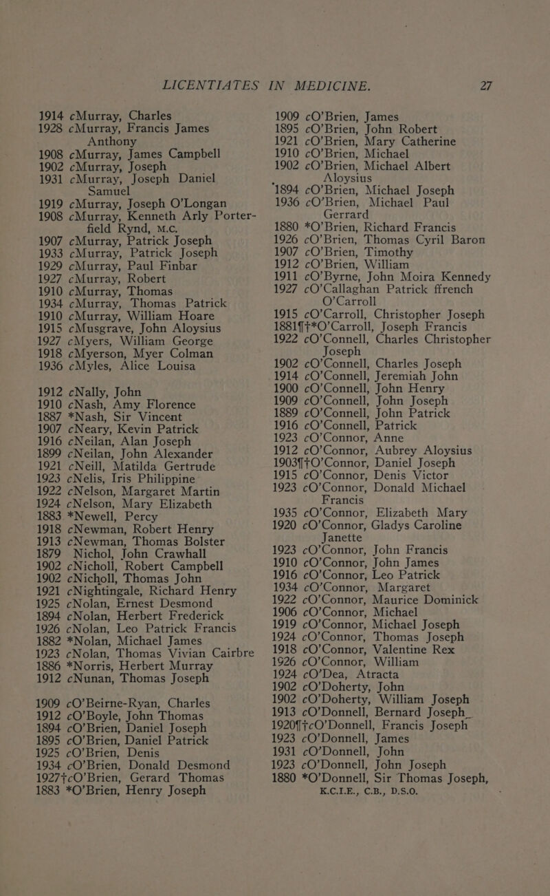 1928 cMurray, Francis James Anthony 1908 cMurray, James Campbell 1902 cMurray, Joseph 1931 cMurray, Joseph Daniel Samuel 1919 cMurray, Joseph O’Longan 1908 cMurray, Kenneth Arly Porter- field Rynd, M.c. 1907 cMurray, Patrick Joseph 1933 cMurray, Patrick Joseph 1929 cMurray, Paul Finbar 1927 cMurray, Robert 1910 cMurray, Thomas 1934 cMurray, Thomas Patrick 1910 cMurray, William Hoare 1915 cMusgrave, John Aloysius 1927 cMyers, William George 1918 cMyerson, Myer Colman 1936 cMyles, Alice Louisa 1912 cNally, John 1910 cNash, Amy Florence 1887 *Nash, Sir Vincent 1907 cNeary, Kevin Patrick 1916 cNeilan, Alan Joseph 1899 cNeilan, John Alexander 1921 cNeill, Matilda Gertrude 1923 cNelis, Iris Philippine 1922 cNelson, Margaret Martin 1924 cNelson, Mary Elizabeth 1883. *Newell, Percy 1918 cNewman, Robert Henry 1913 cNewman, Thomas Bolster 1879 Nichol, John Crawhall 1902 cNicholl, Robert Campbell 1902 cNicholl, Thomas John 1921 cNightingale, Richard Henry 1925 cNolan, Ernest Desmond 1894 cNolan, Herbert Frederick 1926 cNolan, Leo Patrick Francis 1882 *Nolan, Michael James 1923 cNolan, Thomas Vivian Cairbre 1886 *Norris, Herbert Murray 1912 cNunan, Thomas Joseph 1909 cO’Beirne-Ryan, Charles 1912 cO’Boyle, John Thomas 1894 cO’Brien, Daniel Joseph 1895 cO’Brien, Daniel Patrick 1925 cO’Brien, Denis 1934 cO’Brien, Donald Desmond 1927;+cO’Brien, Gerard Thomas 1883 *O’Brien, Henry Joseph 1895 cO’Brien, John Robert 1921 cO’Brien, Mary Catherine 1910 cO’Brien, Michael 1902 cO’Brien, Michael Albert Aloysius 1936 cO’Brien, Michael Paul Gerrard 1880 *O’Brien, Richard Francis 1926 cO’Brien, Thomas Cyril Baron 1907 cO’Brien, Timothy 1912 cO’Brien, William 1911 cO’Byrne, John Moira Kennedy 1927 cO’Callaghan Patrick ffrench O’ Carroll 1915 cO’Carroll, Christopher Joseph 1881] +*O’Carroll, Joseph Francis 1922 cO’Connell, Charles Christopher Joseph 1902 cO’Connell, Charles Joseph 1914 cO’Connell, Jeremiah John 1900 cO’Connell, John Henry 1909 cO’Connell, John Joseph 1889 cO’Connell, John Patrick 1916 cO’Connell, Patrick 1923 cO’Connor, Anne 1912 cO’Connor, Aubrey Aloysius 1903+O’Connor, Daniel Joseph 1915 cO’Connor, Denis Victor 1923 cO’Connor, Donald Michael Francis 1935 cO’Connor, Elizabeth Mary 1920 cO’Connor, Gladys Caroline Janette 1923 cO’Connor, John Francis 1910 cO’Connor, John James 1916 cO’Connor, Leo Patrick 1934 cO’Connor, Margaret 1922 cO’Connor, Maurice Dominick 1906 cO’Connor, Michael 1919 cO’Connor, Michael Joseph 1924 cO’Connor, Thomas Joseph 1918 cO’Connor, Valentine Rex 1926 cO’Connor, William 1924 cO’Dea, Atracta 1902 cO’Doherty, John 1902 cO’Doherty, William Joseph 1913 cO’Donnell, Bernard Joseph_ 1920f+cO’Donnell, Francis Joseph 1923 cO’Donnell, James 1931 cO’Donnell, John 1923 cO’Donnell, John Joseph 1880 *O’Donnell, Sir Thomas Joseph, K.C.LE., C.B., D.S.O.