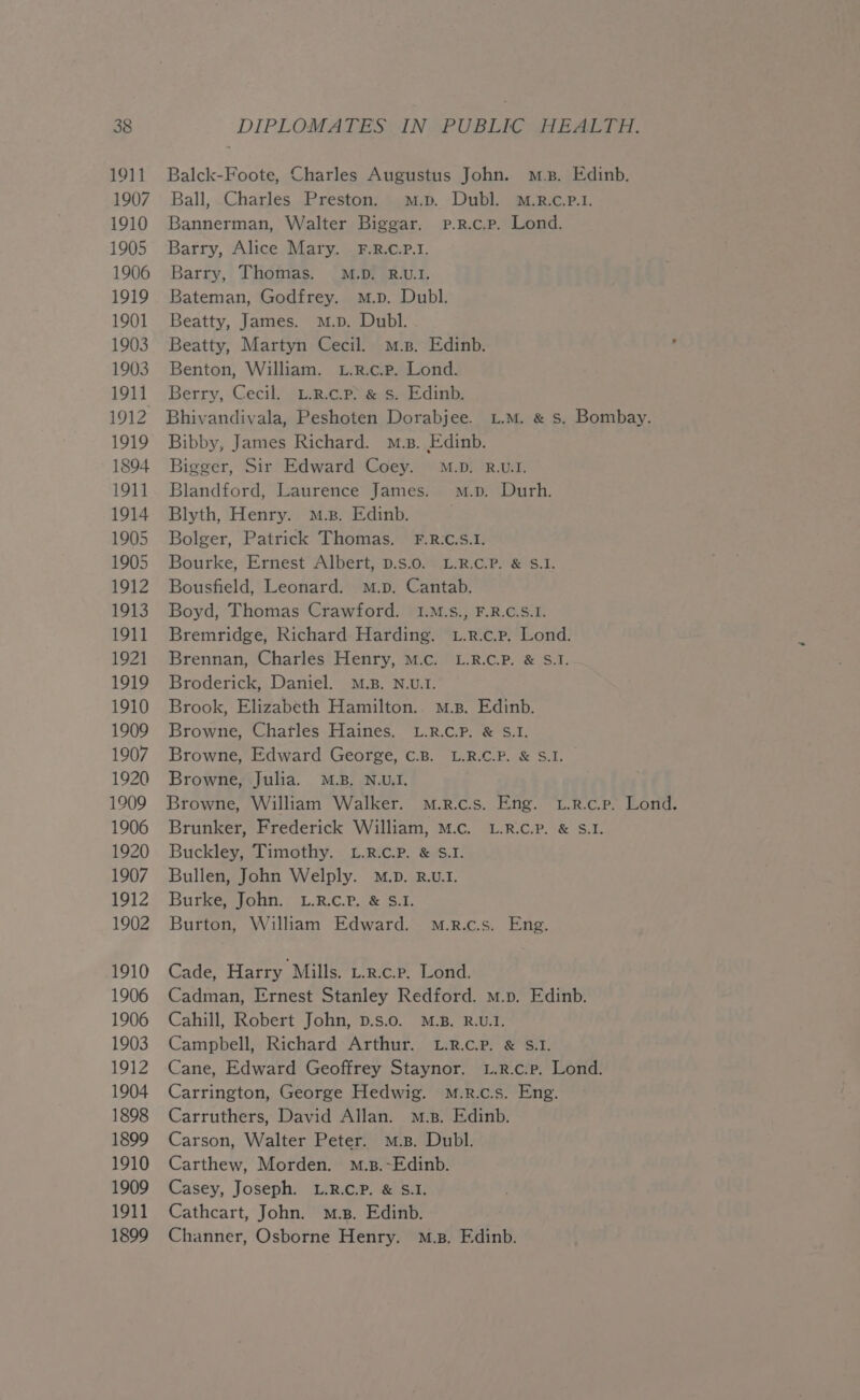 1911 Balck-Foote, Charles Augustus John. ms. Edinb. 1907 Ball, Charles Preston. m.p. Dubl. M.R.c.P.1. 1910 Bannerman, Walter Biggar. p.R.c.p. Lond. 1905 Barry, Alice Mary. F.R.C.P.I. 1906 Barry, Thomas. M.D. R.U.I. 1919 Bateman, Godfrey. m.p. Dubl. 1901 Beatty, James. m.p. Dubl. 1903 Beatty, Martyn Cecil. m.s. Edinb. 1903 Benton, William. L.R.c.p. Lond. 1911 Berry, Cecil. L.r.c.p> & s. Edinb. 1912 Bhivandivala, Peshoten Dorabjee. um. & s. Bombay. 1919 Bibby, James Richard. m.z. Edinb. 1894 Bigger, Sir Edward Coey. M.D. R.U.1. 1911. Blandford, Laurence James. mM.p. Durh. 1914 Blyth, Henry. m.z. Edinb. 1905 Bolger, Patrick Thomas. F.R.C.S.1. 1905 Bourke, Ernest Albert, D.s.0. L.R.C.P. & S.1. 1912 Bousfield, Leonard. m.p. Cantab. 1913. Boyd, Thomas Crawford. 1.M.s., F.R.C.S.I. 1911 Bremridge, Richard Harding. L.r.c.p. Lond. 1921 Brennan, Charles Henry, M.c. L.R.C.P. & S.I. 1919 Broderick, Daniel. M.B. N.U.1. 1910 Brook, Elizabeth Hamilton.. m.p. Edinb. 1909 Browne, Chatles Haines. L.R.C.P. & S.I. 1907 Browne, Edward George, C.B. L.R.C.P. & S.I. 1920 Browne, Julia. M.B. N.U.I. 1909 Browne, William Walker. m.R.c.s. Eng. L.R.c.p. Lond. 1906 Brunker, Frederick William, M.c. L.R.c.P. & S.I. 1920 Buckley, Timothy. L.R.c.P. & S.I. 1907. Bullen, John Welply. M.D. R.v.1. 1912 Burke, John. L.R.c.P. & S.1. 1902 Burton, William Edward. mM.r.c.s. Eng. 1910 Cade, Harry Mills. u.z.c.p. Lond. 1906 Cadman, Ernest Stanley Redford. m.p. Edinb. 1906 Cahill, Robert John, D.s.o. M.B. R.U.I. 1903 Campbell, Richard Arthur. L.R.c.P. & S.1. 1912 Cane, Edward Geoffrey Staynor. L.r.c.p. Lond. 1904 Carrington, George Hedwig. mM.r.c.s. Eng. 1898 Carruthers, David Allan. m.s. Edinb. 1899 Carson, Walter Peter. m.z. Dubl. 1910 Carthew, Morden. M.z.-Edinb. 1909 Casey, Joseph. L.R.C.P. & S.I. 1911 Cathcart, John. m.s. Edinb. 1899 Channer, Osborne Henry. M.z. Edinb.