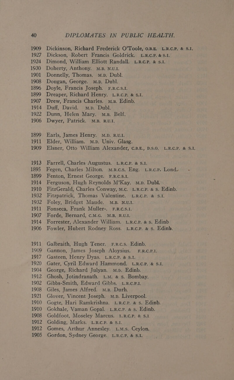 Dickinson, Richard Frederick O’Toole, 0.B.E. L.R.C.P. &amp; S.I. Dickson, Robert Francis Goldrick. L.R.c.P. &amp; S.1I. Dimond, William Elliott Randall. L.R.c.P. &amp; 5.1. Doherty, Anthony. M.B. N.U.I. Donnelly, Thomas. m.p. Dubl. Dougan, George. m.p. Dubl. Doyle, Francis Joseph. F-.R.c.S.1. Dreaper, Richard Henry. L.R.c.P. &amp; S.I. Drew, Francis Charles. m.n. Edinb. Duff, David. m.p. Dubl. Dunn, Helen Mary. m.s. Belf. Dwyer, Patrick. M.B. R.U.I. Earls, James Henry. M.D. R.U.I. Elder, William. M.p. Univ. Glasg. Elsner, Otto William Alexander, C.B.E., D.S.0. L.R.C.P. &amp; S.I. Farrell, Charles Augustus. L.R.C.P. &amp; S.I. Fegen, Charles Milton. m.r.c.s. Eng. u.r.c.p. Lond. Fenton, Ernest George. F.R.C.S.1. Ferguson, Hugh Reynolds M‘Kay. m.p. Dubl. FitzGerald, Charles Conway, M.c. L.R.C.P. &amp; s. Edinb. Fitzpatrick, Thomas Valentine. L.R.c.P. &amp; S.I. Foley, Bridget Maude. M.B. N.U.I. Fonseca, Frank Muller-. F.R.c.s.1. Forde, Bernard, C.M.G. M.B. R.U.I. Forrester, Alexander William. L.R.c.p. &amp; s. Edinb Fowler, Hubert Rodney Ross. L.R.c.P. &amp; s. Edinb. Galbraith, Hugh Tener. rF.r.c.s. Edinb. Gannon, James Joseph Aloysius. F.R.C.P.I. Gasteen, Henry Dyas. L.R.C.P. &amp; S.1. Gater, Cyril Edward Hammond. UL.R.c.p. &amp; S.I. George, Richard Julyan. m.v. Edinb. Ghosh, Jotindranath. .L.m. &amp; s. Bombay. Gibbs-Smith, Edward Gibbs. L.R.c.P.1. Giles, James Alfred. m.s. Durh. Glover, Vincent Joseph. m.p. Liverpool. Gogte, Hari Ramkrishna. L.R.c.P. &amp; s. Edinb. Gokhale, Vaman Gopal. L.R.c.p. &amp; s. Edinb. Goldfoot, Moseley Marcus. L.R.C.P. &amp; S.1. Golding, Marks. L.R.c.P. &amp; S.I. Gomes, Arthur Annesley. L.m.s. Ceylon. Gordon, Sydney George. L.R.C.P. &amp; SI.