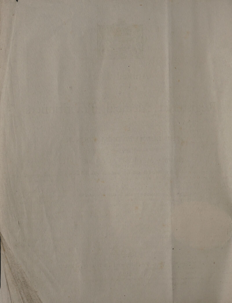 xa hab! Z ic : a4 oP id : ae - a (