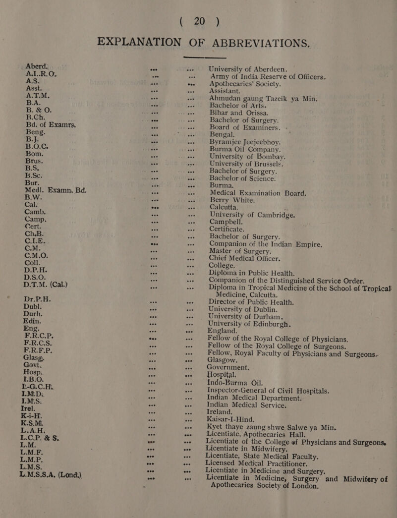 EXPLANATION OF ABBREVIATIONS. Aberd.. coe Bae University of Aberdeen. A.I..R.O. owe oe Army of India Reserve of Officers. A.S. dé eee Apothecaries’ Society. Asst. se Ae Assistant. A.T.M. vee ole Ahmudan gaung Tazeik ya Min. B.A. ose tae Bachelor of Arts. B. &amp; O. Be Dies. Bihar and Orissa. B.Ch. Sues aoe Bachelor of Surgery. Bd. of Examrs, Se ae Board of Examiners. « Beng. see oS, sed Bengal. B.J. nine he Byramjee Jeejeebhoy. B.O.C. “a abe Burma Oil Company. Bom. , a University of Bombay. Brus : see University of Brussels. BS, Viens ae Bachelor of Surgery. B.Sc. - “ Bachelor of Science. Bur. ° wee Burma. Medl. Examn, Bd. ° ne Medical Examination Board. B.W. oe re Berry White. Cal. eee att Calcutta. 4 Camb. ere sat University of Cambridge. Camp. ase a Campbell. Cert. as Ay Certificate. Ch.B. aes ce Bachelor of Surgery. C.LE. eee a Companion of the Indian Empire. C.M. see eos Master of Surgery. C.M.O. ts bat Chief Medical Officer. Coll. is ooo College. D.P.H. A ane Diploma in Public Health. D.S.O. acs ee Companion of the Distinguished Service Order. D.T.M. (Cal.) ee tt Diploma in Tropical Medicine of the School. of Tropical Medicine, Calcutta. Dr: PH. sais HY Director of Public Health. Dubl. was a University of Dublin. Durh coe «- | University of Durham. Edin. vee ai University of Edinburgh. Eng. eee oo England. E.R.C.P. a aay Fellow of the Royal College of Physicians. £k.C.S. aH ay Fellow of the Royal College of Surgeons. I.R.F.P. ahs 43: Fellow, Royal Faculty of Physicians and Surgeons. Glasg. ais eee Glasgow. Govt. 5 a Government. Hosp.. a eee Hospital. 1.B.0. i »- Indo-Btitma Oil. I.-G.C.H.. Bes ss Inspector-General of Civil Hospitals. I.M.D. 5 oe Indian Medical Department. I.M.S ak «» Indian Medical Service. Irel. a ...» Ireland. K-i-H . .-» Kaisar-I-Hind. K.S.M ba: --- | Kyet thaye zaung shwe Salwe ya Min. L.A.H. ae vee Licentiate, Apothecaries Hall. L.C.P. &amp; S. - + Licentiate of the College of Physicians and Surgeons, L.M. om «- Licentiate in Midwifery. L.M.F. thes Bs Licentiate, State Medical Faculty. L.M.P. aoa EAS Licensed Medical Practitioner. L.M.S. ae ~~ Licentiate in Medicine and Surgery. L.M.S.S.A. (Lond.) Beil oom Licentiate in Medicine, Surgery and Midwifery of Apothecaries Society of London.