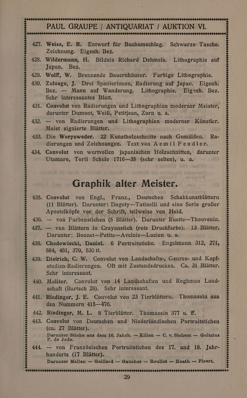 9400004 432. 434. 999609904906 09400905504046054500F 04904905$60004600040055040900506 96 0:496090F5$999500050056059000508FF90009F 690995550950 FF5 046550009 EFOS00 OOOO 6OE5S60 OFS OOOOOCESE PAUL GRAUPE / ANTIQUARIAT / AUKTION VI. Weiss, E. R. Entwurf fir Buchumschlag. Schwarze Tusche. Zeichnung. Eigenh. Bez. Wildermann, H. Bildnis Richard Dehmels. Lithographie auf Japan. Bez. . : Wulff, W. Brennende Bauernhauser. Farbige Lithographie. Zuloaga, J. Drei Spanierinnen, Radierung auf Japav. Eigenh. Bez. — Mann auf Wanderung. Lithographie. Eigenh. Bez. Sehr interessantes Blatt. darunter Dumont, WeifS, Petitjean, Zorn u. a. — von Radierungen und Lithographien moderner Kistler. Meist signierte Blatter. Die Worpsweder. 22 Kunstholzschnitte nach Gemdalden. Ra- dierungen und Zeichnungen. Text von Aemil Fendler. Convolut von wertvollen japanischen Holzschnitten, darunter Utamaro, Torii Schule 1716—35 (sehr selten), u. a. Graphik alter Meister. Convolut von Engl, Franz., Deutschen Schabkunstblattern (11 Blatter). Darunter: Dagoty—Tatinelli und eine Serie grofser Apostelképfe vor der Schrift, teilweise von Heid. — von Farbenstichen (5 Blatter). Darunter Ruotte—Thouvenin. — von Blattern in Crayonstich (rote Druckfarbe). 13 Blatter, Darunter: Bonnet—Petite—Avelnie—Lucien u. a. Chodowiecki, Daniel. 6 Portraitstiche. Engelmann 312, 271, 584, 461, 379, 530 II. Dietrich, C. W. Convolut von Landschafts-, Genres- und Kopf- studien-Radierungen. Oft mit Zustandsdrucken. Ca. 31 Blatter. Sehr interessant. Molitor. Convolut von 14 Landschaften und Roghman Land- schaft (Bartsch 28). Sehr interessant. Riedinger, J. E. Convolut von 23 Tierblattern. Thomassin aus den Nummern 415—476. Riedinger, M. L. 8 Tierblatter. Thomassin 377 u. ff. Convolut von Deutschen und Niederlandischen Portraitstichen (ca. 27 Blatter). Darunter Stiche aus dem 16. Jahrh. — Kilian — C. v. Sichem — Goltzius P, de Jode. — von Franzésischen Portraitstichen des 17. und 18. Jahr- hunderts (17 Blatter). Darunter Mellan — Gaillard — Gaucher — Roullet — Heath — Picart, 29 | STUCCO NR R Rea raimninnnnennnannnereneeenseniint ¢