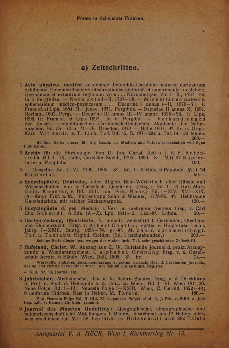 a) Zeitschriften. 1 Acta physico- medica academiae Leopoldo-Carolinae naturae curiosorum exhibentia Ephemerides sive observationes historiae et experimenta a celeberr. Germaniae et exterarum regionum viris.... Norimbergae. Vol I—-X., 1727—54. In 5 Pergtbden. — Nova actal-II, 175758. — Miscellanea curiosa S. ephemeridum medico-physicarum .. . Decuriae I annus I—-II, 1670-71. I: Francof. et Lips. 1684. Il.: Jenae, 1671. Berge IDelarze ll annus X, 1691. 1696. II: Francof. et Lips. 1697. In e. Pergtbd. — Verhandlungen der Kaiserl. Leopoldinischen Carolinisch-Deutschen Akademie der Natur- forscher. Bd. 36—72 u. 74—79. Dresden, 1873 — Halle 1901. 4°, br. u. Orig.- Kart. Mit zahlr. z.T. farb. Taf. Bd. 42, S. 197—292 u. Taf. 14—20 fehlen. 280. — Schöne Reihe dieser für die Gesch. d, Medizin und Naturwissenschaften wichtigen Publikation, 2 Archiv für die Physiologie. Von D. Joh. Christ. Reil u. J;. H.F. Auten- tafeln. Pappbde. 100.— 3 — Dasselbe. Bd. I—VI. 1796—1805. 8°, Bd. 1—5 Hldr. 6 Pappbde. Mit 24 Kupfertaf. 50.— 4 Encyclopädie, Deutsche, oder Allgem. Real-Wörterbuch aller Künste und Wissenschaften von e. Gesellsch. Gelehrten. (Hrsg.: Bd. 1—17 Hnr. Mart. Gottfr. Koester, v. Bd. 18ff. Joh. Frdr. Eee) Bd. I—XIV, XVI-XIX. (A—Kep.) Frkf. a.M., Varrentrapp Sohn &amp; Wenner, 1778/96. 4°. Hellbraune Ganzlederbde. mit reicher Rückenvergold. -150.— 5 Encyclopädie d. ges. Medicin i. Ver. m. mehreren Aerzten hrsg. v. Carl Chn. Schmidt. 6 Bde. (A—Z). Lpz. 1841-2. Lex.-8°. Lnbde. | 20.— “ 6 Garten-Zeitung, Illustrierte, E. monatl. Zeitschrift f. Gartenbau, Obstbau- und Blumenzucht. Hrsg. v. Albert Courtin, später v. Hofgärtner Leb|, Jahrg. I-XXIl. Stuttg. 1856-79. gr.-8. M. zahlr. chromolithogr. Taf.u. Textabb. Orglbd. Goldpr. (Bd, I nachgebunden.) 200 .— Schöne Serie dieser bes. wegen der vielen farb, Taf. sehr geschätzten Zeitschrift. 7 Hufeland, Christ. W. Auszug aus C. W. Hufelands Journal d. prakt. Arzney- kunde u. Wundarzneykunst, i. alphabet. Ordnung hrsg. v. e. Gesell- schaft Aerzte. 6 Bände. Wien, Doll, 1808. 8°. br. 24.— Wertvolle, alphabet, Zusammenfassung d. ersten zwanzig Bde. d. berühmten Journals, das so erst richtig verwendbar wird. Am Schluß ein ausführl. Register. - S. a.Nr, 10, Journal etc. 8 Jahrbücher, Medicinische, des k. k. österr. Staates, Se v. d. Direktoren © 1. Prof. d. Stud. d. Heilkunde a. d. Univ. zu Wien. Bd. I-VI, Wien 1811/20. E Neue Folge. Bd. I--III; Neueste Folge I-XXlIll, Wien, C. Gerold, 1822-40; &amp; x 9 uniforme Hidrbde. Rest in Heften. M. Tafeln. 180.— E Von Neueste Folge Bd. II (Bd. XI d. ganzen Folge) sind A. J. Frh. v. Stifft u. Joh» Nep., Edi. v. Raiman als Hrsg. genannt. 9 Journal des Museum Godeffroy: Geographische, eilinngtaphisrie und naturwissenschaftliche Mitteilungen. 6 Bände, bestehend aus 17 Heften, alles, : Antiquariat V, A. HECK, Wien I, Kärntnerring Nr. 12, PN