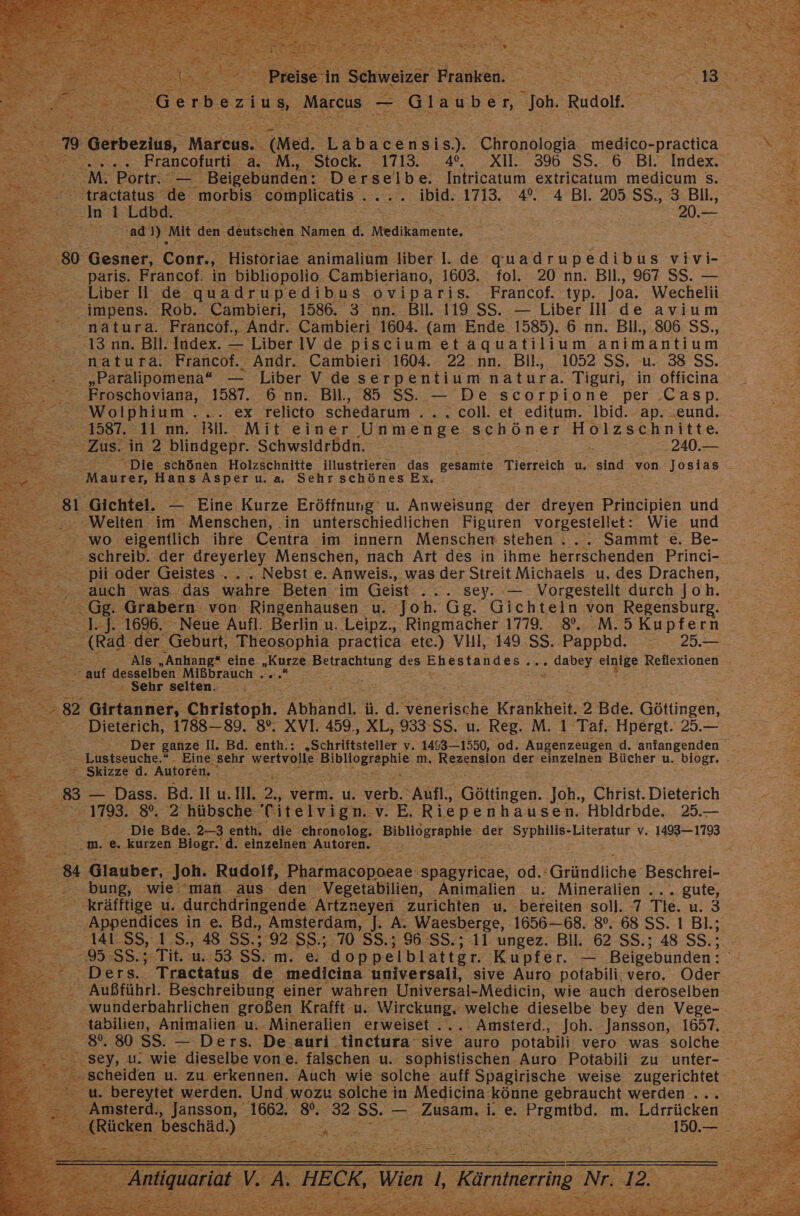 er Re M: Portr. Beigebunden: Derselbe. Intricatum extricatum medicum s. tractatus de morbis complicatis . Rei ibid. 1713. 4°. 4 Bl. 205 SS., 3 BIl., In 1 Ladbd. EP E 20.— ad) ‚Mit den deutschen Namen d. Medikamente, 80 Gesner, Conr., Histöriae animalium liber I. de era kdihne vivi- paris. Francof. in bibliopolio Cambieriano, 1603. fol. 20 nn. Bll., 967 SS. me tiber:. H2de quadrupedibus oviparis. Francof. typ. joa. Wechelii ‘ _impens. Rob. Cambieri, 1586. 3 nn. Bil. 119 SS. — Liber Il de avium “natura. Francof., Andr. Cambieri 1604. (am Ende. 1585). 6 nn. Bll., 806 SS., 13 nn. Bll. Index. — Liber IV de piscium etaquatilium animantium natura; Francof.. ‚Andr. Cambieri 1604. 22 nn. Bil., 1052 SS, u. 38 SS. “ Froschoviana, 1587. 6 nn. Bill, 85 SS. — De scorpione per ‚Casp. Wolphium ex relicto schedarum ... coll. et editum. Ibid.-ap. .eund. 1587. 11 on. Bil. Mit einer Unmenge schöner Holzschnitte. Zus. #2 blindgepr. ‚Schwsldrbdn. 343 e .2.240.— Maurer, Hans Asperu. a, Sehr schönes Ex; Welten im een in unterschiedlichen Figuren vorgestellet: Wie und wo. eigentlich ihre Centra im innern Menschem stehen ... Sammt e. Be- pii oder Geistes . Nebst e. Anweis,, was der Streit Michaels u, des Drachen, auch was das wahre Beten im Geist. ....sey. «— Vorgestellt durch Joh. ...G8. 'Grabern von Ringenhausen - u. Joh. Gg. Gichteln von Regensburg. = T 1696. Neue Aufl. Berlin u. Leipz., Ringmacher 1779, 8. M.5Kupfern (Rad der Geburt, Theosophia practica ete.) Vll, 149 SS. Pappbd. = 25.— = au desselben Mißbrauch . 3 Sehr selten. : _ x = FRE: hirlanner- Christoph. Abhandl. ii. d Bencrleche Krankleit 2 Bde. Göftingen, eo Dieterich, 1788-89. 8°. XVI. 459., XL, 933:S$. u. Reg. M. 1 Taf. Hpergt. 25.— — - Skizze d. Autoren, ' = 8 — Dass. Bd. II u. I. 8 verm. u. verb. Aufl, Cöltingen. Joh., “Christ. Dieterich :$ 1798, 8. 2 hübsche Citelvign.v.E Riepenhausen. Hbldrbde. 25.— - Die Bde. 23 enth. die chronolog. Bibliographie der Syphilis- -Literatur v. 14931793 .m. e. kurzen Biogr. d. ‚einzelnen ‚Autoren. bung, wie‘’man aus den 'Vegetabilien, Animalien u. Mineralien ... gute, . kräfftige u. durchdringende. Artzneyen zurichten u. bereiten soll. 7 Tle. u. 3 - Appendices ine. Bd., Amsterdam, ]: A. Waesberge, 1656-68. 8°. 68 SS. ı Bl.; '141.SS, 1 S., 48 SS.; 92.SS.; 70 'sS.; 96 SS.; 11 ungez. Bll. 62 SS.; 48 SS.; -95.SS.; Tit. u..53 SS. m. e doppelblattgr. Kupfer. Beigebunden: Ders. Tractatus de ‚medicina universali, sive Auro potabili; vero. Oder Außführl. Beschreibung einer wahren Universal- Medicin, wie auch deroselben „wunderbahrlichen großen Krafft u. Wirckung, ‚welche dieselbe bey den Vege- tabilien, Animalien u.. Mineralien erweiset... Amsterd., Joh. Jansson, 1657. ..sey, u. wie dieselbe vone. falschen u. sophistischen Auro Potabili zu unter- u. bereytet werden. Und wozu solche in IR Aledichne: könne gebraucht werden ... = Rüden. ar
