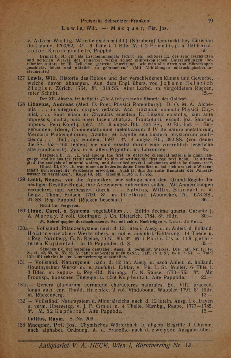 EB ENTE NG re A x Preiserin Schweizer Franken. u er‘) Lewis, Will, — Macquen :Pet. ne # a, 'v, Adam Wolfg. Auintersch midt.) (Nürnberg) Gedruckt bey Christian E x de: Launoy, 1760/62. 4°. 3 Teile.i. 1 Bde. Mit 2 Frontisp. u. 150 hand- FA kolor. Kupfertafeln. Dappbü, -., - 60.— RED - Brunet II, 915 gibt als Erscheinungsjahr 1762/65. an. Schnee, Ex. des sehr geschätzten und seltenen Werkes des seinerzeit wegen seiner mikroskopischen Untersuchungen be- “ rühmten Autors. Im II. Teil.eine „getreue Anweisung, wie man alle Arten von Mikroskopen geschickt, leicht und nützlich zu gebrauchen, * (Mit Abbildungen BIKTOESORISCHET In- ‚strumente.) FE! Lewis, Will. Eistorie des Goldes id a verschiedenen Künste und Gewerbe, „welche -davon abhangen. Aus dem Engl. übers. von Johann Heinrich ER - Ziegler. Zürich, 1164. 8°. 318 SS. Alter Ldrbd. m. Preoigeen Rücken, FR roter Schnitt. 15.— Be e Der XII. Abschn. ist betitelt: „Die Alchymische Historie .des Goldes*, - 128 Libavius, Andreas (Med. D. Poet. Physici Rotemburg.). D. ©. M. A. Alche- ern la 2, An Integrüm corpus redacta. Acc. tractatus nonnulli Physici Chy-. Re mici,... Sunt etiam in Chymieis. eiusdem. D. Libavii epistolis, iam ante en impressis, multa, huic operi lucem allatura. Francofurti, excud. Joa. Sen, -impens.- Petri, Kopffij, 1597. 4°. 9 ungez. Bll., 424 SS., 10 Bil. Ind. Bei- 8*%.-: gebunden: Idem, Commentationum metallicarım 1 1V de natura lan: Br ‚Mercurio Philosophorum, ‚Azotho, et: Lapide seu tinctura physicorum confi- En cienda .... Ibid., ap. eundem, 1597. 4°. 4 ungez..Bil., 392 SS. (von denen ee die:3S,. 453— 160° fehlen; sie sind ersetzt durch eine vortrefflich leserliche Eur; alte Handschrift). Zus. in e. alten Prgmtbd. m. Ldrrücken: a Fa FREE - ... Ferguson U, 33, „L. was among the first to describe chemical ‘actions in plain lan- . guage, and he has the credit ascribed to him of writing the first real text book. He attem- ‚pted the analysis. of mineral waters, and described several substances which he discovered“, - Hirsch Il, 699. „L. war einer der bedeutendsten Chemiker u. hat sich um seine Wissen- x .. schaft ‚hervorragende. Verdienste erworben. Auch ist ihm die erste Kenntnis der Mineral- ou... Wässer zu verdanken‘. Kopp Ill, 145. Gmelin I, 345 u. 11. 766, - 129 Licht, Neues, vor die Apotecker, wie selbige nach den Grund- Regeln der = heutigen Destillir-Kunst, ihre Artzeneyen zubereiten sollen. Mit Anmerckungen IE = yermiehrek und. ‚verbessert durch „.. : .Sylvius, Willis, Blancart u. Br > ER: ', ‚Leipz., Thom. Fritsch, 1700. 8°. m. Titelkupf. Tit., 673355, —, u 2..#@ 27.55: Reg: Pappbd. (Rücken beschäd.) 36.— - Nicht bei Ferguson. i FREE = 4 Linne, ‚Carol, a, Systema vegetabilium . \ Editio decima Auaria, Curante J; ee: A. Murray. 2 voll. Gottingae.J. Ch. Dieterich. 1784. 8°. Hldr. 30.—. M. Schreibpapier. durchschossenes Ex. mit zahlr. Nachträgen Vr Laur. de Vest. 1304 — Vollständ. Pflanzensystem nach d. 13. latein. Ausg. u..n. Anleit. d. holländ. Houttnynischen Werks übers. u. mit e. ausführl. Erklärung. 14 Theile u. * ne 1 Reg: Nürnberg, G.N. Raspe, 1777-86. 8°. Mit Portr. L’s u. 119 gefal- RE: teten Kupfertaf. In 15 Pappbden d. Z. 3I.—, ee Schönes Ex. der seltenen deutschen Ausg. d. berühmt. Werkes. Die Taff. Nr. 12, 19, 05.24, 41, 42, 50, 51, 53, 55, 66 haben außerdem noch b- Nr.; - Taff, .16 u. 57, b- u. c-Nr. — Tafel z Da N 4 102104 Scheint in der Nummerierung‘ auszufalien. Re 1817 — Vollständ. ‚Natursystem. nach.d. 12 lat. Ausg. u. nach Anleit. d. holländ. > ‚ Houttnyschen Werks‘ m. e. ausführl. Erklär. v. Ph. L. St. Müller. 6 Thle i. 8 Bden m. Suppl.- u. Reg.-Bd. Nürnbg., G. N. Rapse, 1773-76. 8°. Mit ‚ Frontisp., hübschen Titelvign. u. 159 Kupfertaf. Alte Pappbde. ': 25.— - 13la — Genera plantarum eorumque characteres naturales. Ed. VIM. praeced. ‚longa auct. cur. Thadd. asus 5 vol. Vindobona, Wappler.'1791. 8°. Hldr. m. Rückenyerg.. 2” 12.— 132 — Vollständ. Natursystem. d. Mineralreichs nach d. 12 latein. Aus 8. i. e. Jreyen u. verm. ‚Übersetzg.'v. |. F. Gmelin..4 Theile. el REN 1777— 1785. FR M. 52 Kupfertatf.. Alte ‚BapsboRr 23 y nn Raym. S. Nr. 203. 18 >. Macgiiek.. ‚Pet. Jos. yhlerhee- Wörterbisch 0. afigege: Begriffe: d. Chemie, ach, ns Saauus> A. .d. Französ. nach. d zweyten Ausgabe über-