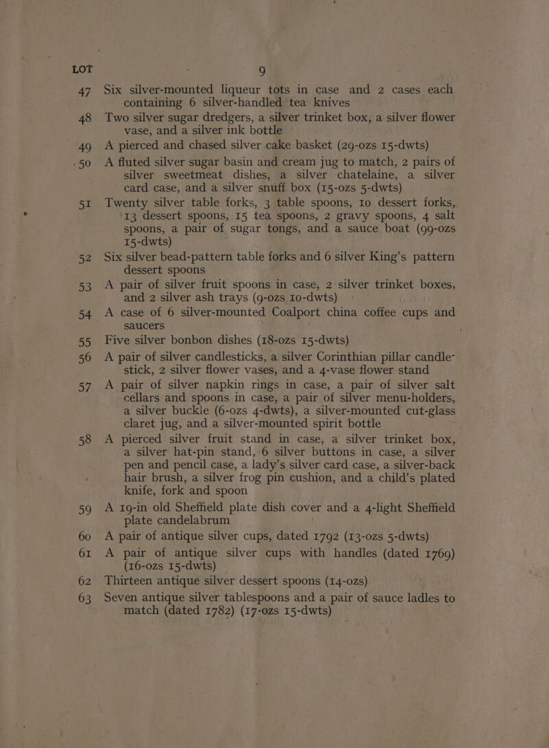 47 48 49 50 51 52 D8. 54 55 56 37 58 59 60 61 62 63 9 Six silver-mounted liqueur tots in case and 2 cases each containing 6 silver-handled tea knives Two silver sugar dredgers, a silver trinket box, a silver flower vase, and a silver ink bottle A pierced and chased silver cake basket (29-0zs 15-dwts) A fluted silver sugar basin and cream jug to match, 2 pairs of silver sweetmeat dishes, a silver chatelaine, a silver card case, and a silver snuff box (15-0zs 5-dwts) Twenty silver table forks, 3 table spoons, 10 dessert forks,, 13 dessert spoons, 15 tea spoons, 2 gravy spoons, 4 salt spoons, a pair of sugar tongs, and a sauce boat (gQ-0zs 15-dwts) Six silver bead-pattern table forks and 6 silver King’s pattern dessert spoons A pair of silver fruit spoons in case, 2 silver trinket boxes, and 2 silver ash trays (g-ozs 10-dwts) A case of 6 silver-mounted Coalport china coffee cups and saucers Five silver bonbon dishes (18-0zs 15-dwts) A pair of silver candlesticks, a silver Corinthian pillar candle stick, 2 silver flower vases, and a 4-vase flower stand A pair of silver napkin rings in case, a pair of silver salt cellars and spoons in case, a pair of silver menu-holders, a silver buckle (6-ozs 4- -dwts), a silver-mounted cut- “glass claret jug, and a silver-mounted spirit bottle a silver hat-pin stand, 6 silver buttons in case, a silver pen and pencil case, a lady’s silver card case, a silver-back hair brush, a silver frog pin cushion, and a child’s plated knife, fork and spoon A 1g-in old Sheffield plate dish cover and a 4-light Sheffield plate candelabrum A pair of antique silver cups, dated 1792 (13-0zs 5-dwts) A pair of antique silver cups with handles (dated 1769) (16-ozs 15-dwts) Thirteen antique silver dessert spoons (14-0zs) Seven antique silver tablespoons and a pair of sauce ladles to match (dated 1782) (17-0zs 15-dwts)