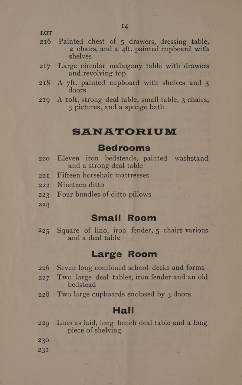216 217 218 219 220 221 222 223 224 225 226 227 228 229 230 231 14 Painted chest of 5 drawers, dressing table, 2 chairs, anda 4ft. painted cupboard with shelves Large circular mahogany table with drawers and revolving top BOT A 7ft. painted cupboard with shelves and 3 doors A toft. strong deal table, small table, 3 chairs, 3 pictures, and a sponge bath SANATORIUM Bedrooms Eleven iron bedsteads, painted washstand and a strong deal table Fifteen horsehair mattresses Nineteen ditto Four bundles of ditto pillows Small Room Square of lino, iron fender, 5 chairs various and a deal table Large Room Seven long combined school desks and forms Two large deal tables, iron fender and an old bedstead Two large cupboards enclosed by 3 doors Hall Lino as laid, long bench deal table and a long piece of shelving
