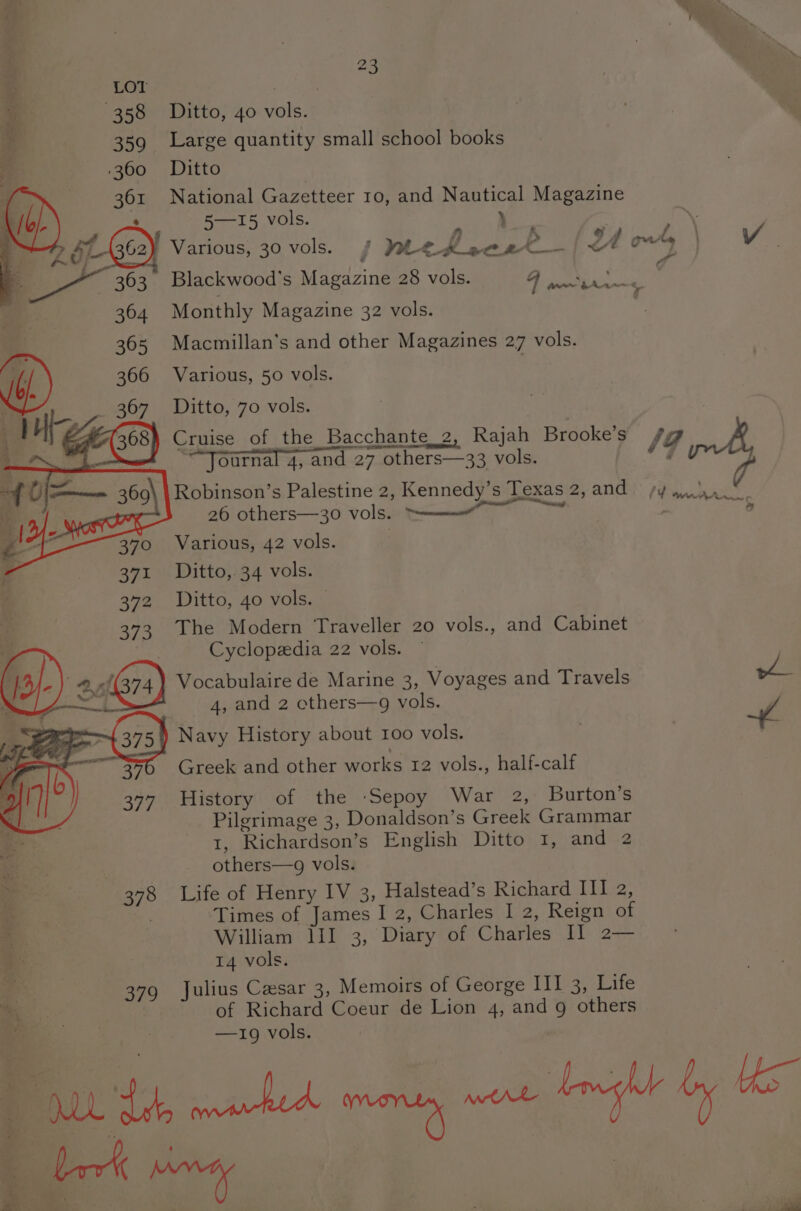 Large quantity small school books Ditto National Gazetteer 10, and Nautical Magazine 5—I5 vols. } * ‘ 4 . iy &gt; g f : Various, 30 vols. § WLeHecec— Ors si | Vv Blackwood’s Magazine 28 vols. Fh ea canoe, Monthly Magazine 32 vols. Macmillan’s and other Magazines 27 vols. Various, 50 vols. , Ditto, 70 vols. | Cruise of the Bacchante_2, Rajah Brooke’s sg ““Tournal 4, and 27 others—33 vols. ee Robinson’s Palestine 2, Kennedy’s Texas 2, and fy aun, 26 others—30 vols. eee TR LTRS Various, 42 vols. | Ditto, 34 vols. Ditto, 40 vols. — The Modern Traveller 20 vols., and Cabinet Cyclopedia 22 vols. | Vocabulaire de Marine 3, Voyages and Travels nee 4, and 2 cthers—g vols. af ) Navy History about 100 vols. Greek and other works 12 vols., half-calf History of the -Sepoy War 2, Burton’s Pilgrimage 3, Donaldson’s Greek Grammar 1, Richardson’s English Ditto 1, and 2 others—g vols. 378 Life of Henry IV 3, Halstead’s Richard Lib: Times of James I 2, Charles I 2, Reign of 7. | William lII 3, Diary of Charles 11 2— az : 14 vols. ~~ 379 Julius Cwsar 3, Memoirs of George III 3, Life a of Richard Coeur de Lion 4, and g others a | —19 vols.