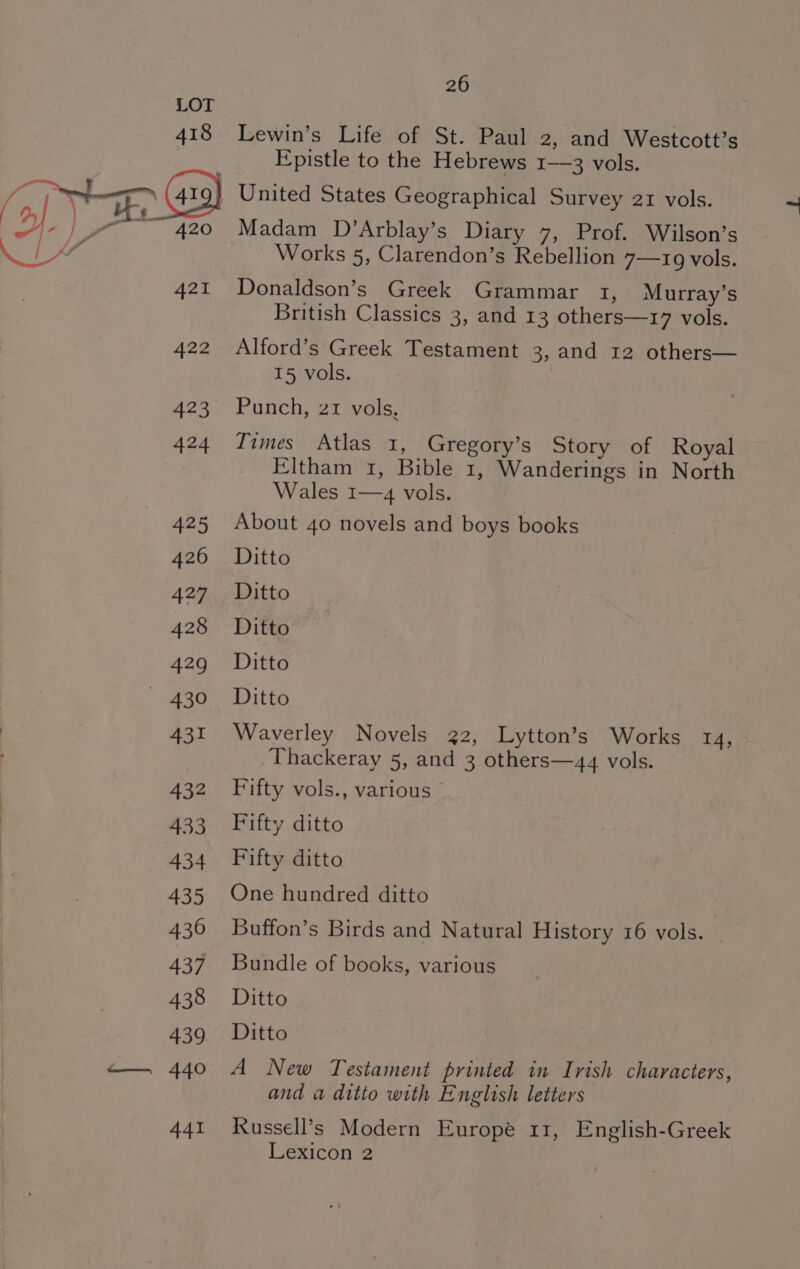 Lewin’s Life of St. Paul 2, and Westcott’s Epistle to the Hebrews 1—3 vols. United States Geographical Survey 21 vols. Madam D’Arblay’s Diary 7, Prof. Wilson’s Works 5, Clarendon’s Rebellion 7—19 vols. Donaldson’s Greek Grammar 1, Murray’s British Classics 3, and 13 others—17 vols. Alford’s Greek Testament 3, and 12 others— 15 vols. Punch, z1 vols, Times Atlas 1, Gregory’s Story of Royal Eltham 1, Bible 1, Wanderings in North Wales 1—4 vols. About 40 novels and boys books Ditto Ditto Ditto Ditto Ditto Waverley Novels 22, Lytton’s Works 14, Thackeray 5, and 3 others—44 vols. Fifty vols., various | Fifty ditto Fifty ditto One hundred ditto Buffon’s Birds and Natural History 16 vols. | Bundle of books, various Ditto Ditto A New Testament printed in Irish characters, and a ditto with English letters Kussell’s Modern Europe 11, English-Greek Lexicon 2