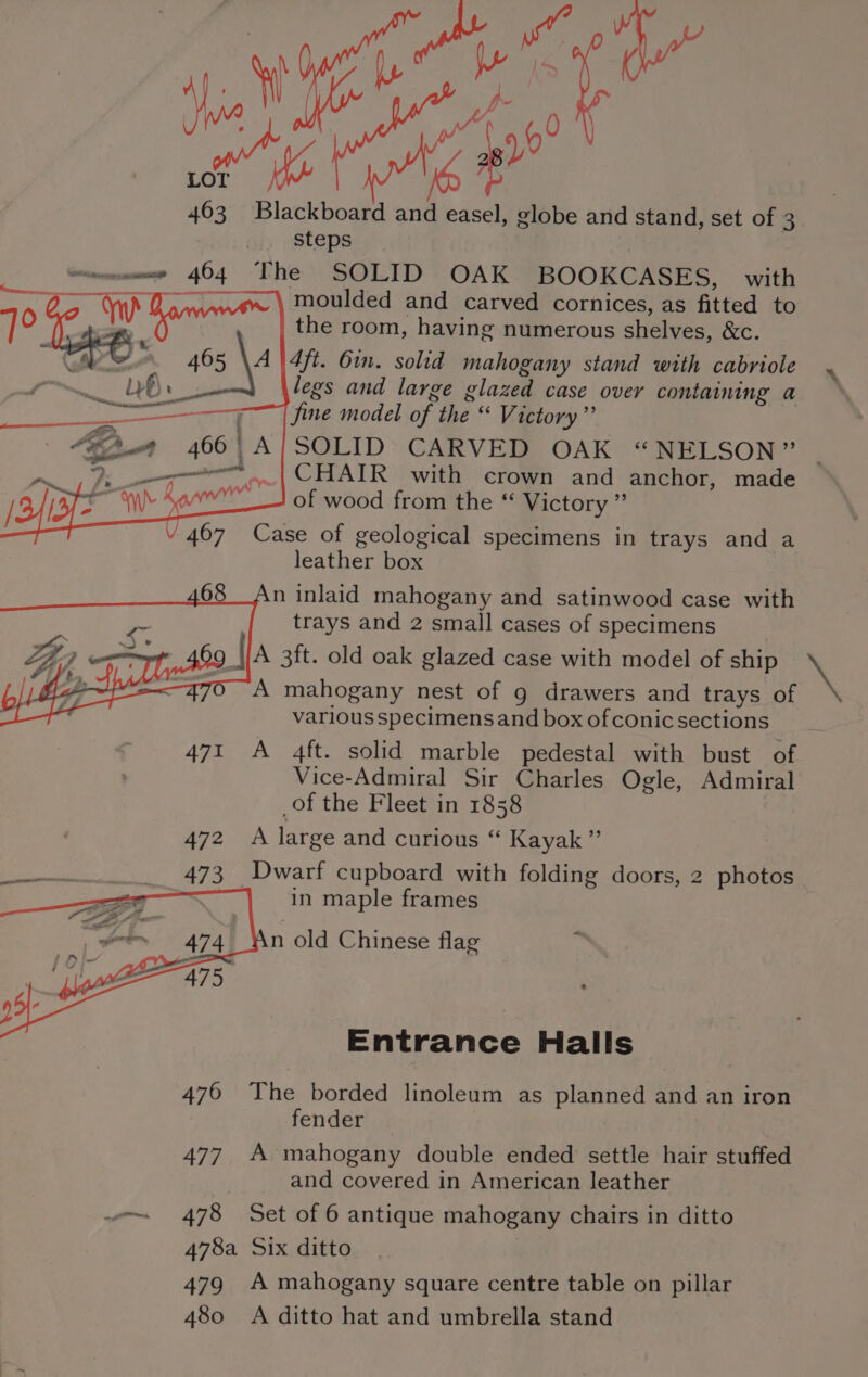 sto Pog 463 Blackboard and easel, globe and stand, set of 3 steps | mmm 404 The SOLID OAK BOOKCASES, with moulded and carved cornices, as fitted to the room, having numerous shelves, &amp;c. 4ft. Gin. solid mahogany stand with cabriole legs and large glazed case over containing a fine model of the “ Victory”? SOLID CARVED OAK “NELSON” - CHAIR with crown and anchor, made of wood from the “ Victory ” 467 Case of geological specimens in trays and a leather box n inlaid mahogany and satinwood case with trays and 2 small cases of specimens | A 3ft. old oak glazed case with model of ship A mahogany nest of g drawers and trays of various specimens and box of conic sections 471 A 4ft. solid marble pedestal with bust of Vice-Admiral Sir Charles Ogle, Admiral _of the Fleet in 1858 472 A large and curious “ Kayak ”’ aa _ 473 Dwarf cupboard with folding doors, 2 photos % 7 | in maple frames n old Chinese flag Entrance Halls 476 The borded linoleum as planned and an iron fender 477. A mahogany double ended settle hair stuffed and covered in American leather we 478 Set of 6 antique mahogany chairs in ditto 478a Six ditto | 479 A mahogany square centre table on pillar 480 A ditto hat and umbrella stand