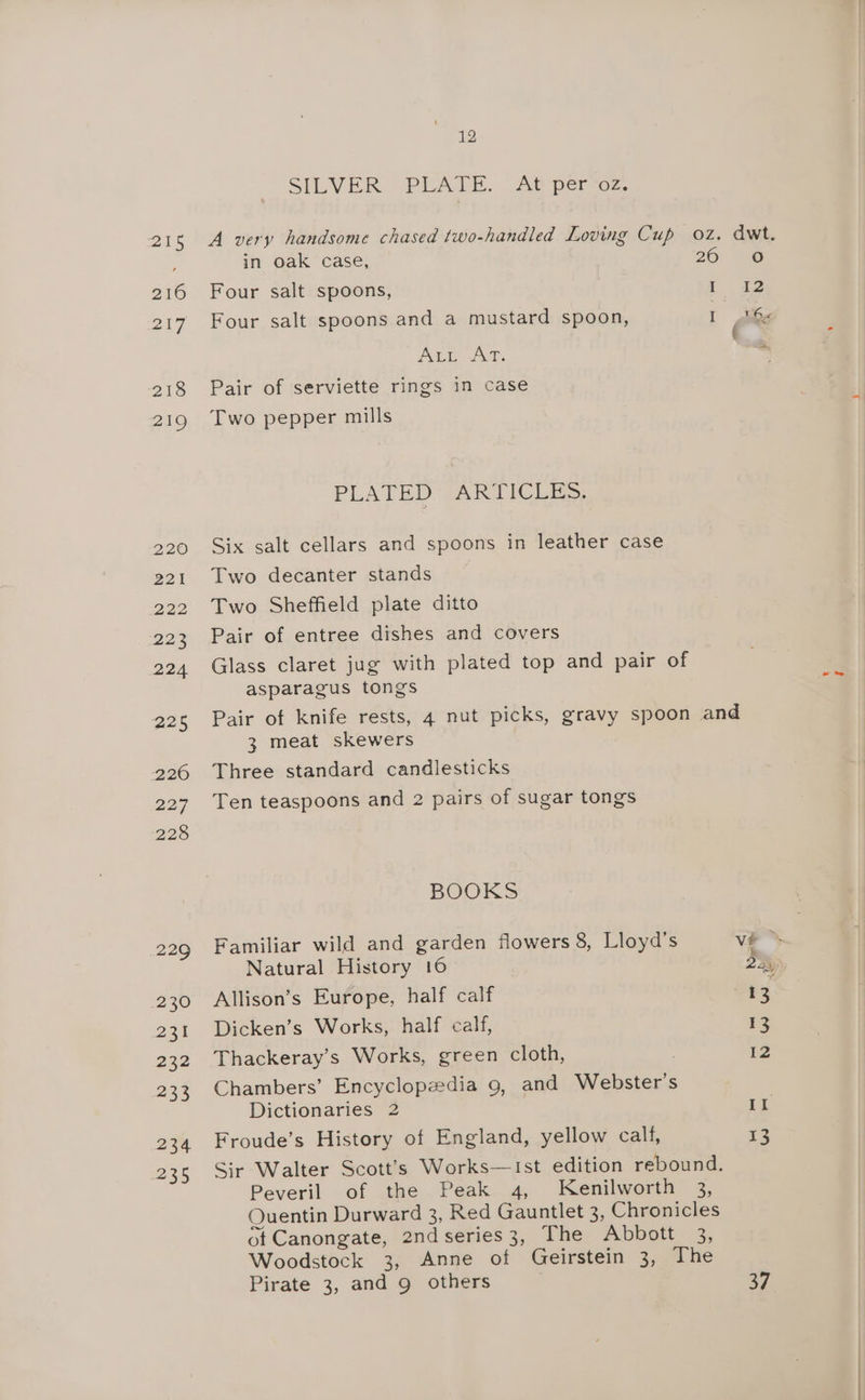 21k 216 217 215 219 220 221 B22 223 224 225 220 227 228 229 230 231 232 233 234 235 12 SILVER. -PUATE. At per oz. A very handsome chased two-handled Loving Cup 02. in oak case, 20 Four salt spoons, I Four salt spoons and a mustard spoon, I ALi. AT: Pair of serviette rings in case Two pepper mills PLATED ARTICLES. Six salt cellars and spoons in leather case Two decanter stands Two Sheffield plate ditto Pair of entree dishes and covers Glass claret jug with plated top and pair of asparagus tongs dwt. oO 12 V64 f 3 meat skewers Three standard candlesticks Ten teaspoons and 2 pairs of sugar tongs BOOKS Familiar wild and garden flowers 8, Lloyd’s Natural History 16 Allison’s Europe, half calf Dicken’s Works, half calf, Thackeray’s Works, green cloth, Chambers’ Encyclopedia 9, and reeceen Dictionaries 2 Froude’s History of England, yellow calf, Sir Walter Scott’s Works—ist edition rebound. Peveril of the Peak 4, Kenilworth 3, Quentin Durward 3, Red Gauntlet 3, Chronicles ot Canongate, 2ndseries3, The Abbott 3, Woodstock 3, Anne of Geirstein 3, Ihe Pirate 3, and 9 others ve 5. “13 13 12 IL 13 37