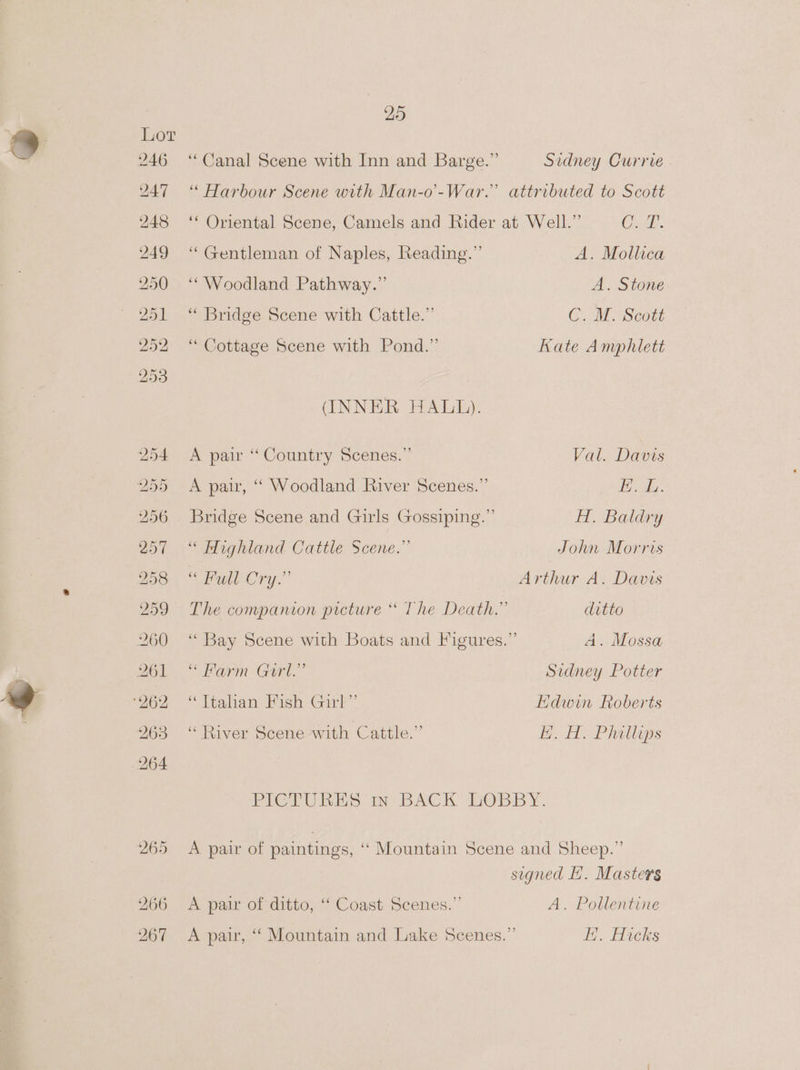 “Canal Scene with Inn and Barge.” Sidney Currie “ Harbour Scene with Man-o’-War.” attributed to Scott ‘* Oriental Scene, Camels and Rider at Well.” Cad “ Gentleman of Naples, Reading.” A. Mollica ‘Woodland Pathway.” A. Stone ‘“‘ Bridge Scene with Cattle.” G... Me Seoct “Cottage Scene with Pond.” Kate Amphlett INNER HALL). A pair “ Country Scenes.” Val. Davis A pair, ‘“ Woodland River Scenes.” it ay. Bridge Scene and Girls Gossiping.” H. Baldry “ Highland Cattle Scene.” John Morris all Cry.” Arthur A. Davis The companion prcture “ The Death.” ditto “ Bay Scene with Boats and Figures.” A. Mossa Sam Gage” Sidney Potter “Ttalian Fish Girl” Hdwin Roberts “River Scene with Cattle.” H. H. Phallips PIO UNES: in BACK HOBBY. A pair of paintings, “‘ Mountain Scene and Sheep.” signed li. Masters A pair of ditto, “ Coast Scenes.” A. Pollentine A pair, ‘“‘ Mountain and Lake Scenes.” i. Hicks