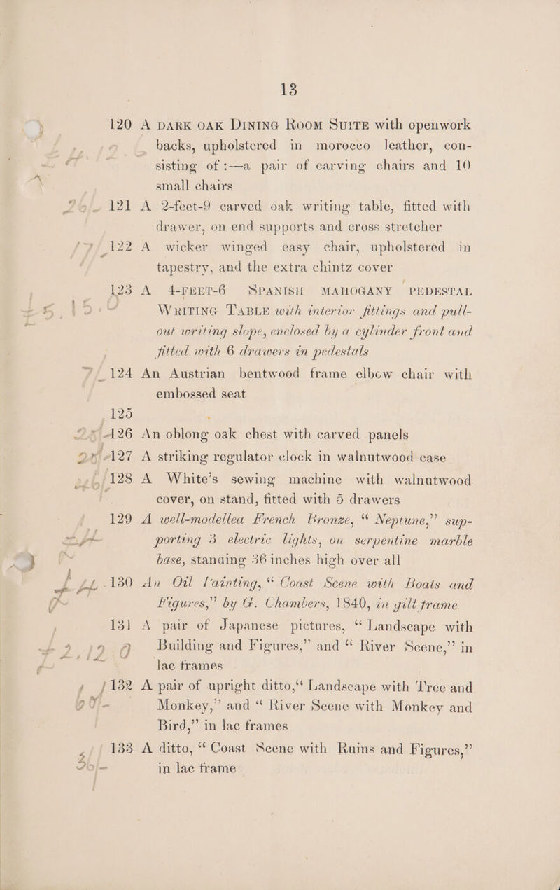 — | 120 13 A DARK OAK DINING Room Svu!tTE with openwork morocco Jeather, con- sisting of :—a pair of carving chairs and 10 small chairs A 2-feet-9 carved oak writing table, fitted with drawer, on end supports and cross stretcher A wicker winged easy chair, upholstered in tapestry, and the extra chintz cover A 4-FEET-6 SPANISH MAHOGANY PEDESTAL WRITING TABLE with intertor fittings and pull- out writing slope, enclosed by a cylinder front and fitted with 6 drawers in pedestals An Austrian bentwood frame elbow chair with embossed seat | * An oblong oak chest with carved panels A striking regulator clock in walnutwood case A White’s sewing machine with walnutwood cover, on stand, fitted with 5 drawers A well-modellea French Bronze, “ Neptune,” sup- porting 3 electric lights, on serpentine marble base, standing 36 inches high over all An Oil Latnting, “ Coast Scene with Boats and Figures,” by G. Chambers, 1840, tn gilt trame A pair of Japanese pictures, “ Landscape with Building and Figures,” and “ River Scene,’’ in lac trames | A pair of upright ditto,‘ Landscape with Tree and Monkey,” and “ River Scene with Monkey and Bird,” in lac frames A ditto, “ Coast Scene with Ruins and Figures,” in lac frame