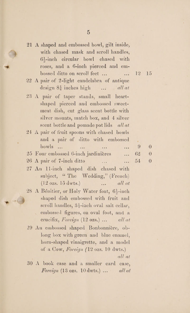22 24 29 5 with chased mask and scroll handles, 63-inch circular bowl chased with roses, and a 6-inch pierced and em- bossed ditto on scroll feet ... A pair of 2-light candelabra of ae design 84 inches high ae all at A pair of taper stands, small heart- shaped pierced and embossed sweet- meat dish, cut glass scent bottle with silver mounts, match box, and 4 silver scent bottleand pomade pot lids ald at A pair of fruit spoons with chased bowls and a pair of ditto with embossed bowls Four embossed 6- ae jardinitres A pair of 7-inch ditto An ll-inch shaped dish chased with subject, “The Wedding,” (French) (12 ozs. 15 dwts.) Bis all at A Bénitier, or Holy Water font, 64-inch shaped dish embossed with fruit and scroll handles, 34-inch oval salt cellar, embossed figures, on oval foot, and a erucifix, Foreign (12 ozs.) ... all at An embossed shaped Bonbonniére, ob- long box with green and blue enainel, horn-shaped vinaigrette, and a model of a Cow, Foreign (12 ozs. 10 dwts.) all at A book case and a smaller card case, Foreign (13 ozs, 10 dwts.) ... all at |e 5) a 8 GZ 0 54 0