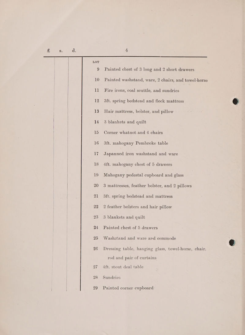 27 28 29 Painted washstand, ware, 2 chairs, and towel-horse Fire irons, coal scuttle, and sundries 3ft. spring bedstead and flock mattress Hair mattress, bolster, and pillow 3 blankets and quilt Corner whatnot and 4 chairs 3ft. mahogany Pembroke table Japanned iron washstand and ware Aft. mahogany chest of 5 drawers Mahogany pedestal cupboard and glass 3 mattresses, feather bolster, and 2 pillows 3ft. spring bedstead and mattress 2 feather bolsters and hair pillow Painted chest of 5 drawers Washstand and ware and commode Dressing table, hanging glass, towel-horse, chair, rod and pair of curtains Aft. stout deal table Sundries Painted corner cupboard:
