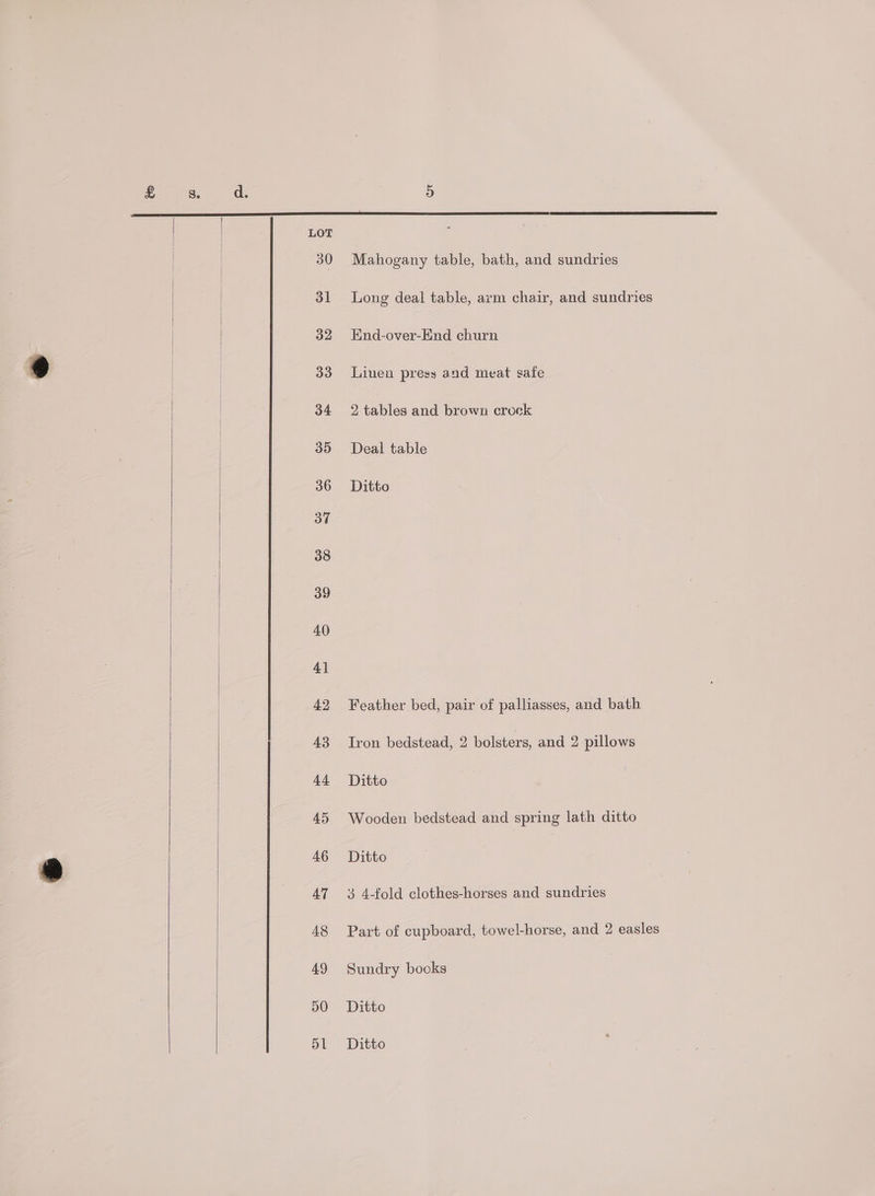 LOT 30 Mahogany table, bath, and sundries 31 Long deal table, arm chair, and sundries 32 HEnd-over-End churn 33 Linen press and meat safe 34 2 tables and brown crock 35 Deal table 36 Ditto 37 38 39 40 4] 42 Feather bed, pair of palliasses, and bath 43 Iron bedstead, 2 bolsters, and 2 pillows 44 Ditto 45 Wooden bedstead and spring lath ditto 46 Ditto 47 3 4-fold clothes-horses and sundries 48 Part of cupboard, towel-horse, and 2 easles 49 Sundry books 50 Ditto 51 Ditto