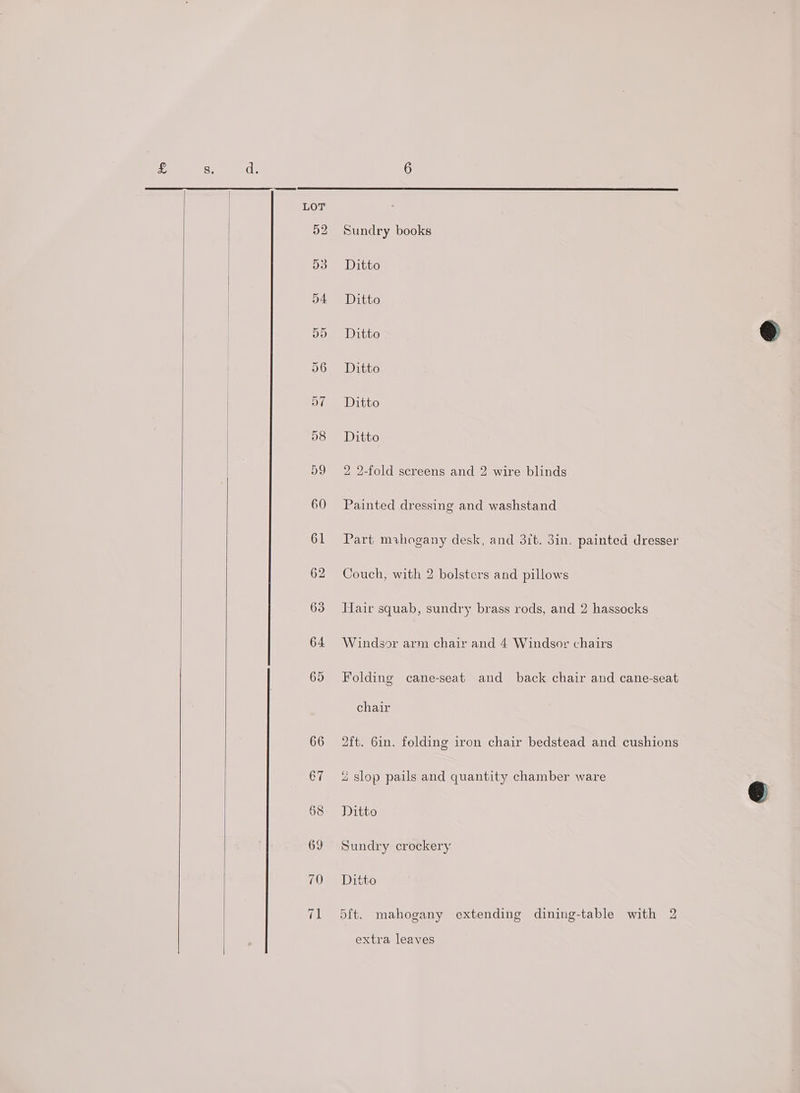 Sundry books Ditto Ditto Ditto Ditto Ditto Ditto 2 2-fold screens and 2 wire blinds Painted dressing and washstand Part mahogany desk, and 3rt. 3in. painted dresser Couch, with 2 bolsters and pillows Hair squab, sundry brass rods, and 2 hassocks Windsor arm chair and 4 Windsor chairs Folding cane-seat and _ back chair and cane-seat chair 2ft. 6in. felding iron chair bedstead and cushions 4 slop pails and quantity chamber ware Ditto Sundry crockery Ditto 5ft. mahogany extending dining-table with 2 extra leaves