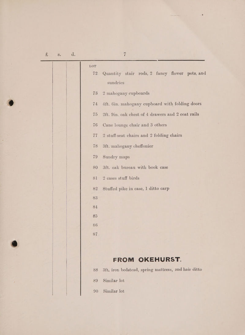 72 Quantity stair rods, 2 fancy flower pots, and sundries 73° 2 mahogany cupboards 74 4ft. 6in. mahogany cupboard with folding doors 75 2ft. 9in. oak chest of 4 drawers and 2 coat rails 76 Cane lounge chair and 3 others 77 2 stuff-seat chairs and 2 folding chairs 78 3ft. mahogany cheffonier 79 Sundry maps 80 3ft. oak bureau with book case 81 2 cases stuff birds 82 Stuffed pike in case, 1 ditto carp FROM OKEHURST. 88 ft. iron bedstead, spring mattress, and hair ditto 89 Similar lot 90 Similar lot