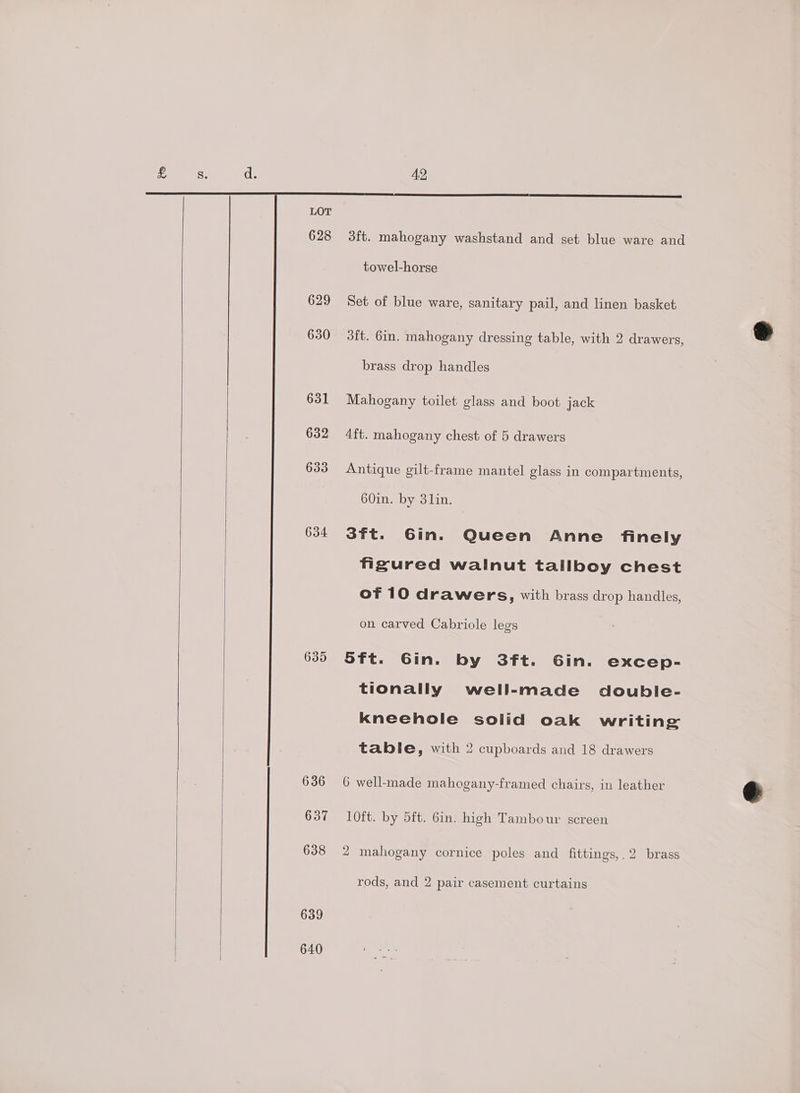 628 629 630 631 632 633 634 635 636 637 638 639 640 42 3ft. mahogany washstand and set blue ware and towel-horse Set of blue ware, sanitary pail, and linen basket 3ft. 6in. mahogany dressing table, with 2 drawers, brass drop handles Mahogany toilet glass and boot jack 4ft. mahogany chest of 5 drawers Antique gilt-frame mantel glass in compartments, 60in. by 31in. 3ft. Gin. Queen Anne finely figured walnut tallboy chest of 10 drawers, with brass drop handles, on carved Cabriole legs 5Sft. Gin. by S3ft. Gin. excep- tionally well-made double- kneehole solid oak writing table, with 2 cupboards and 18 drawers 6 well-made mahogany-framed chairs, in leather 10ft. by 5ft. 6in. high Tambour screen 2 mahogany cornice poles and fittings,.2 brass rods, and 2 pair casement curtains