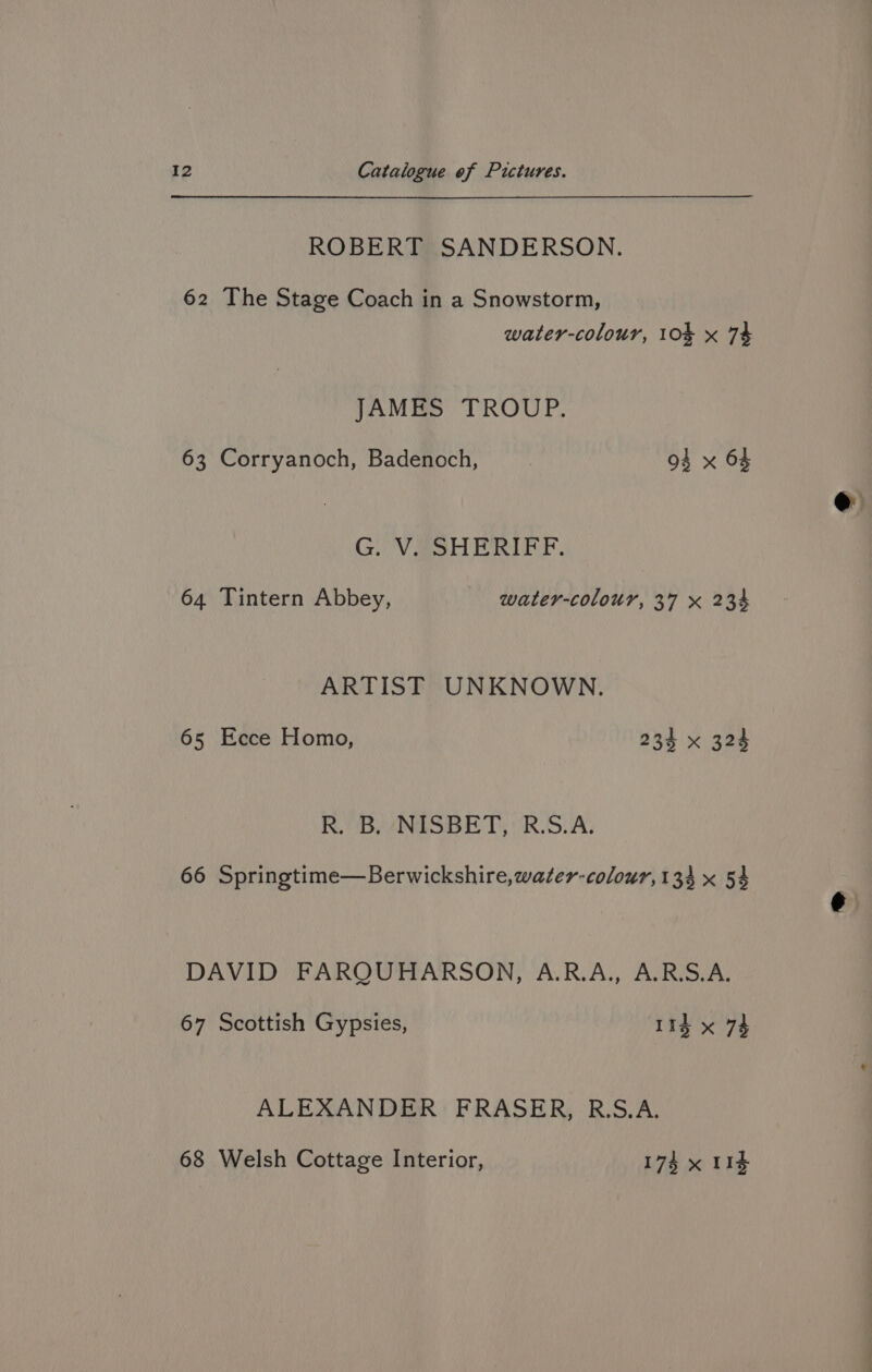 ROBERT SANDERSON. 62 The Stage Coach in a Snowstorm, water-colour, 10k x 74 JAMES TROUP. 63 Corryanoch, Badenoch, 94 x 64 GO VESHERIEF. 64 Tintern Abbey, water-colour, 37 x 234 ARTIST UNKNOWN. 65 Ecce Homo, 234 x 324 R.' B. ¢NISBET, R.S.A, 66 Springtime—Berwickshire,water-colour, 134 x 54 DAVID FARQUHARSON, A.R.A., A.R.S.A. 67 Scottish Gypsies, 114 x 74 ALEXANDER FRASER, R.S.A. 68 Welsh Cottage Interior, 174 x TIF