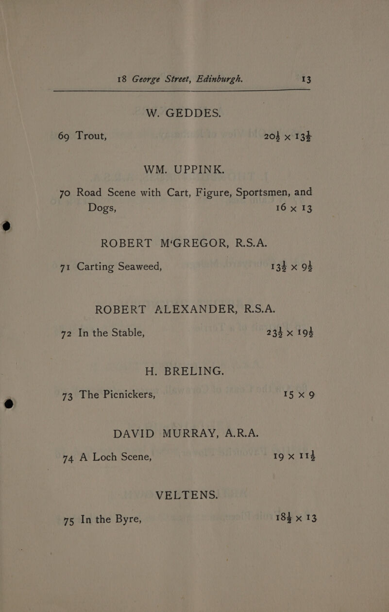 W. GEDDES. 69 Trout, 204 x 134 WM. UPPINK. 70 Road Scene with Cart, Figure, Sportsmen, and Dogs, 16 x 13 ROBERT M‘GREGOR, R.S.A. 71 Carting Seaweed, 133 x 9$ ROBERT ALEXANDER, R.S.A. 72 In the Stable, 234 x 194 H. BRELING. 73, The Picnickers, De io sit DAVID MURRAY, A.R.A. 74 A Loch Scene, 19 x 114 VELTENS. 75 In the Byre, 184 x 13