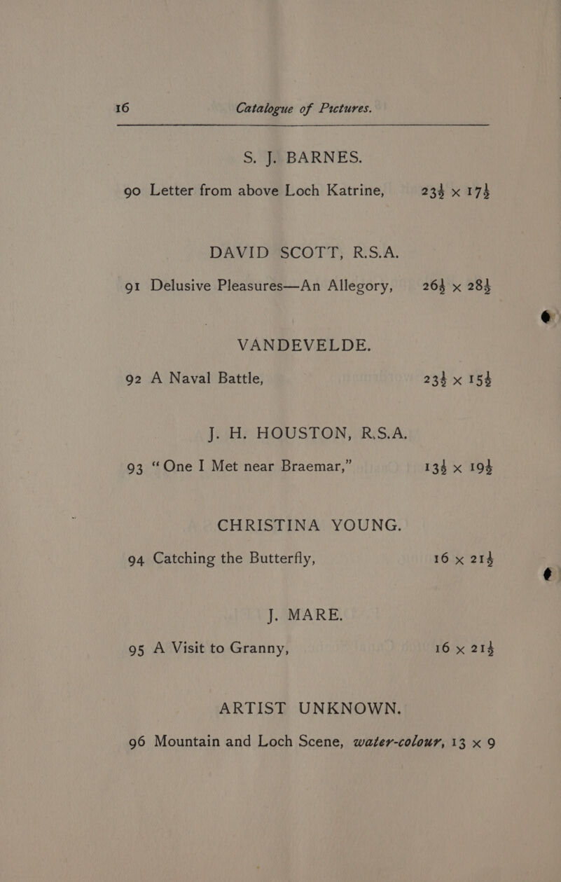 S. J. BARNES. 90 Letter from above Loch Katrine, 234 x 173 DAVID SCOTT, R.S.A. 91 Delusive Pleasures—An Allegory, 264 x 284 VANDEVELDE. 92 A Naval Battle, 234 x 154 J. H. HOUSTON, R.S.A. 93 “One I Met near Braemar,” 133 x 19 CHRISTINA YOUNG. 94 Catching the Butterfly, 16 x 214 J. MARE. 95 A Visit to Granny, 16 x 214 ARTIST UNKNOWN. 96 Mountain and Loch Scene, water-colour, 13 x 9