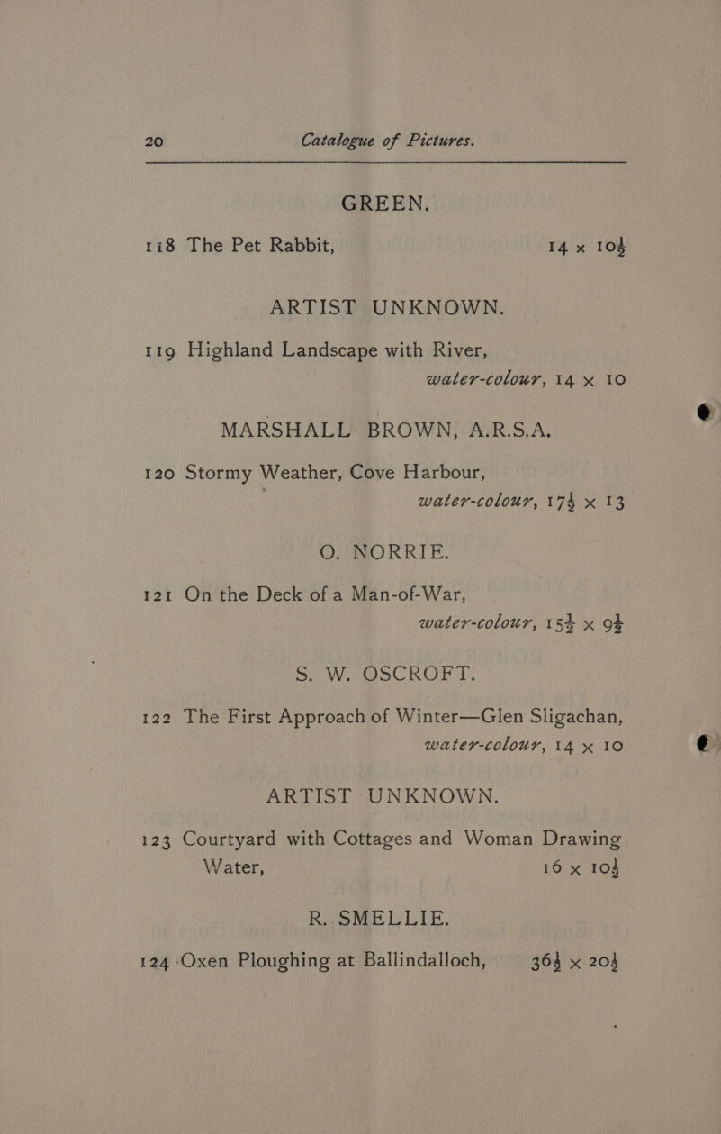 GREEN. 118 The Pet Rabbit, 14 x 104 ARTIST UNKNOWN. 119 Highland Landscape with River, water-colour, 14 x 10 MARSHALL BROWN, A.R.S.A. 120 Stormy Weather, Cove Harbour, water-colour, 174 x 13 O. NORRIE. 121 On the Deck of a Man-of-War, water-colour, 154 x 9s oA an) OO 9 2 Bi 122 The First Approach of Winter—Glen Sligachan, water-colour, 14 x 10 ARTIST UNKNOWN. 123 Courtyard with Cottages and Woman Drawing Water, 16 x 104 Rove L LIE. 124 Oxen Ploughing at Ballindalloch, 364 x 204