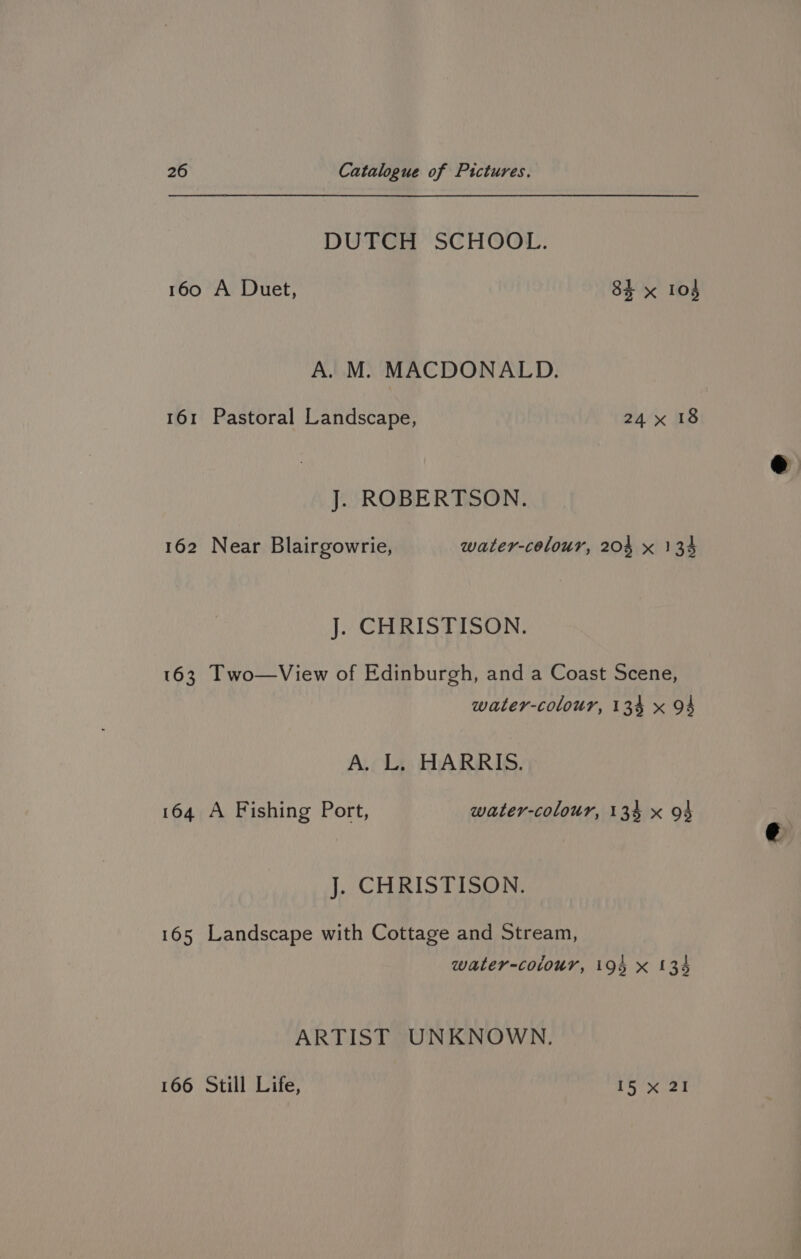 DUTCH SCHOOL. 160 A Duet, 84 x 104 A. M. MACDONALD. 161 Pastoral Landscape, 24 x 18 J. ROBERTSON. 162 Near Blairgowrie, water-colour, 204 x 134 J. CHRISTISON. 163 Two—View of Edinburgh, and a Coast Scene, water-colour, 134 x 94 A. L. HARRIS. 164 A Fishing Port, water-colour, 134 x 94 J. CHRISTISON. 165 Landscape with Cottage and Stream, water-Ccolour, 195 x 134 ARTIST UNKNOWN. 166 Still Life, 15x 21