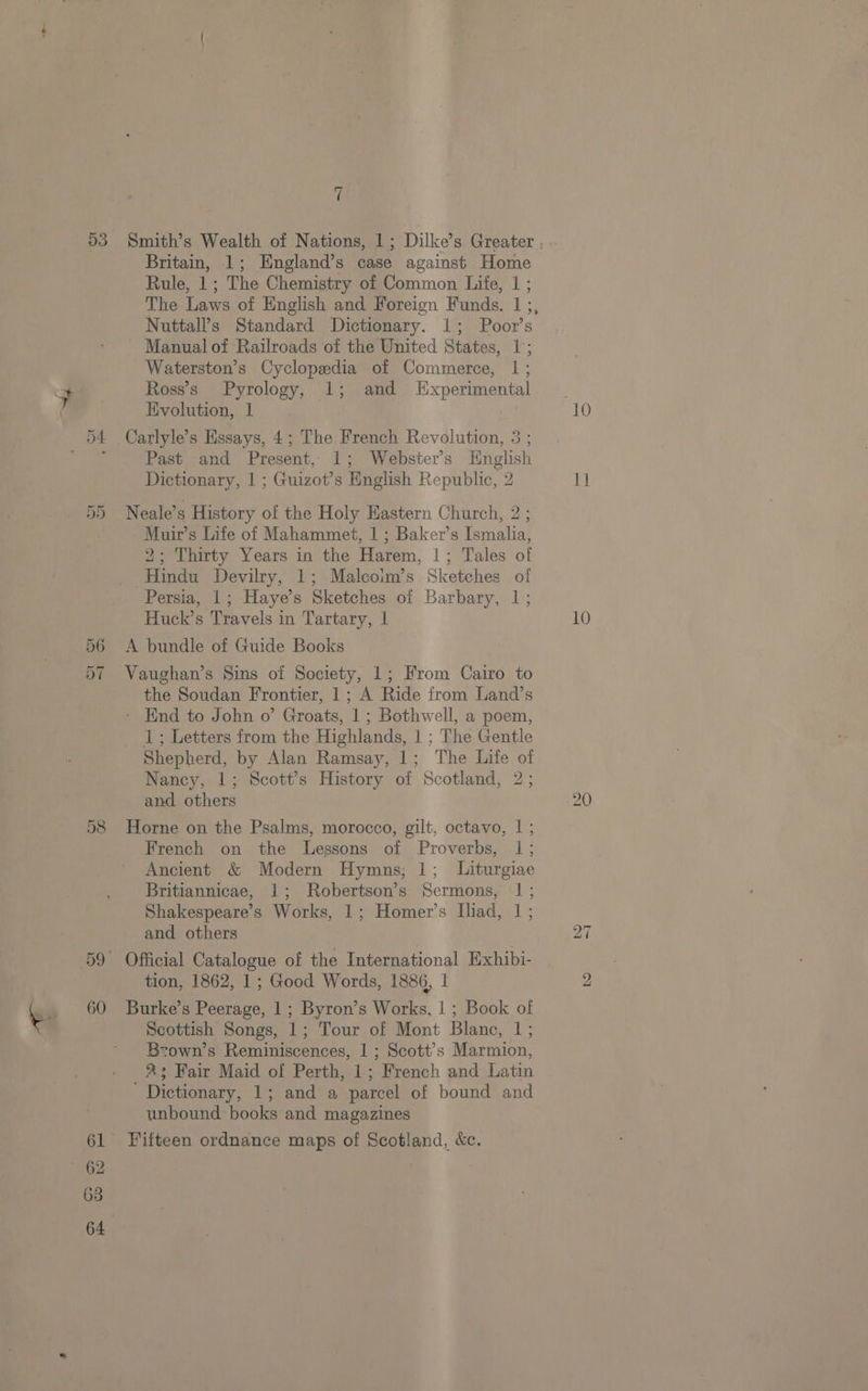 C1 C1 Ou oz OU ~I 60 63 ri Smith’s Wealth of Nations, 1; Dilke’s Greater , . Britain, 1; England’s case against Home Rule, 1; The Chemistry of Common Life, | ; The Laws of English and Foreign Funds. | ;, Nuttall’s Standard Dictionary. 1; Poor’s Manual of Railroads of the United States, 1; Waterston’s Cyclopedia of Commerce, |; Ross’s_ Pyrology, 1; and LHxperimental Kvolution, 1 Carlyle’s Essays, 4; The French Revolution, 3 ; Past and Present, 1; Webster’s Hnglish Dictionary, 1 ; Guizot’s English Republic, 2 Neale’s History of the Holy Eastern Church, 2 ; Muir’s Life of Mahammet, | ; Baker’s Ismalia, 2; Thirty Years in the Harem, |; Tales of Hindu Devilry, 1; Malcoim’s Sketches of Persia, 1; Haye’s Sketches of Barbary, 1; A bundle of Guide Books Vaughan’s Sins of Society, 1; From Cairo to the Soudan Frontier, 1; A Ride from Land’s - End to John o’ Groats, 1; Bothwell, a poem, 1; Letters from the Highlands, 1 ; The Gentle Shepherd, by Alan Ramsay, 1; The Life of Nancy, 1; Scott’s History of Scotland, 2; and others Horne on the Psalms, morocco, gilt, octavo, 1 ; French on the Lessons of Proverbs, 1; Ancient &amp; Modern Hymns; 1; Liturgiae Britiannicae, 1; Robertson’s Sermons, | ; Shakespeare’s Works, 1; Homer’s Iliad, 1; and others Official Catalogue of the International Exhibi- tion, 1862, 1; Good Words, 1886, | Burke’s Peerage, 1 ; Byron’s Works, | ; Book of Scottish Songs, 1; Tour of Mont Blanc, 1; Bzown’s Reminiscences, 1 ; Scott’s Marmion, A; Fair Maid of Perth, 1; French and Latin ' Dictionary, 1; and a parcel of bound and unbound books and magazines Fifteen ordnance maps of Scotland, &amp;c.