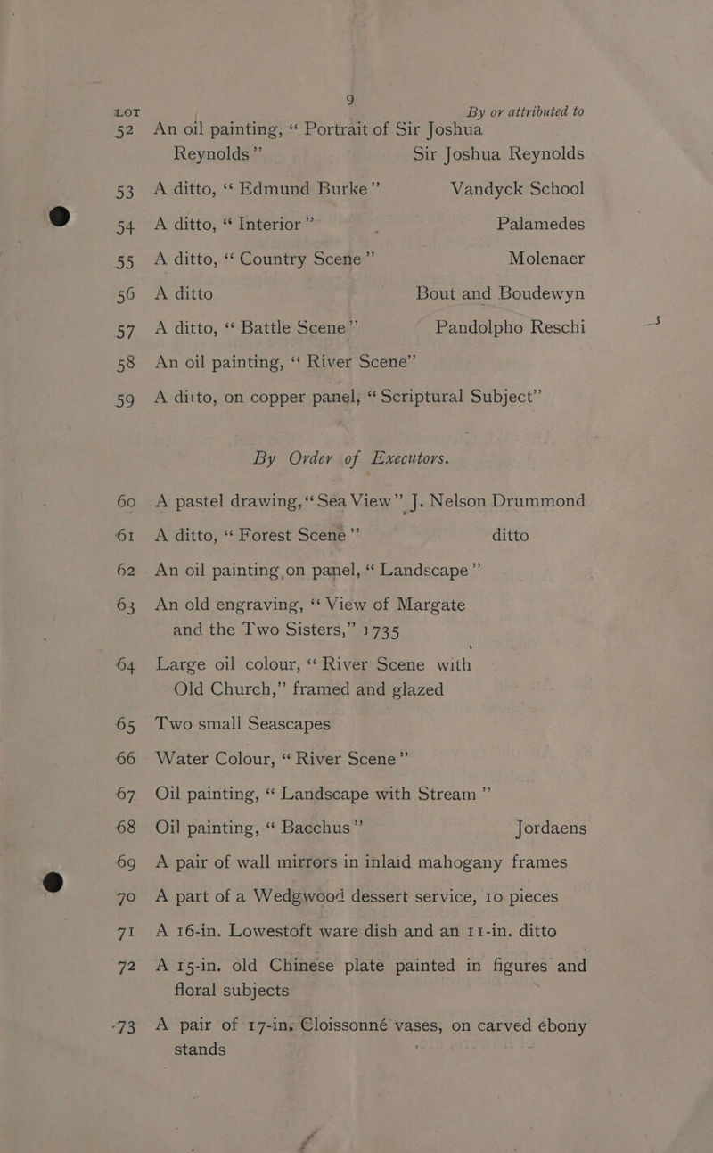 An oil painting, “‘ Portrait of Sir Joshua Reynolds ” Sir Joshua Reynolds A ditto, “‘ Edmund Burke” Vandyck School A ditto, “ Interior ”’ Palamedes A ditto, “ Country Scene” Molenaer A ditto Bout and Boudewyn A ditto, ‘‘ Battle Scene.” Pandolpho Reschi An oil painting, ‘‘ River Scene”’ A ditto, on copper panel, “Scriptural Subject”’ By Order of Executors. A pastel drawing, “Sea View” J. Nelson Drummond A ditto, ‘ Forest Scene ”’ ditto An oil painting on panel, ‘‘ Landscape ” An old engraving, ‘‘ View of Margate and the Iwo Sisters,” 1735 ’ Large oil colour, ‘‘ River Scene with Old Church,” framed and glazed Two small Seascapes Water Colour, “ River Scene” Oil painting, ‘‘ Landscape with Stream ” Oil painting, ‘“‘ Bacchus” Jordaens A pair of wall mirrors in inlaid mahogany frames A part of a Wedgwood dessert service, 10 pieces A 16-in, Lowestoft ware dish and an 11-in. ditto A 15-in. old Chinese plate painted in figures and floral subjects A pair of 17-ins Cloissonné vases, on carved ébony stands ; % Ln