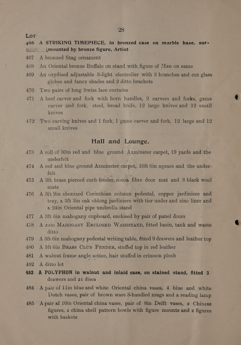 406 t 467 468 469 28 A STRIKING TIMEPIECE, in bronzed case on marble base, sur- _.. mounted by bronze figure, Artist A bronzed Stag ornament An Oriental bronze Buffalo on stand with figure of Man on same An oxydised adjustable 3-light electrolier with 3 branches and cut glass globes and fancy shades and 2 ditto brackets Two pairs of long Swiss lace curtains A beef carver and fork with horn handles, 2 carvers and forks, game carver and fork, steel, bread knife, 12 large knives and 12 small knives Two carving knives and 1 fork, 1 game carver and fork, 12 large and 12 small knives Hall and Lounge. A roll of 80in red and blue ground Axminster carpet, 19 yards and the underfelt A red and blue ground Axminster carpet, 10ft 6in square and the under- felt A 3ft brass pierced curb fender, cocoa fibre door mat and 3 black wool mats A 3f{t 9in ebonized Corinthian column pedestal, copper jardiniere and tray, a 3ft 3in oak oblong jardiniere with tier under and zinc liner and a 24in Oriental pipe umbrella stand A 3ft 6in mahogany cupboard, enclosed by pair of panel doors A 22in MAHOGANY ENCLOSED WASHSTAND, fitted basin, tank and waste ditto ; A 3ft 6in mahogany pedestal writing table, fitted 9 drawers and leather top A 5ft 6in Brass CuuB FENDER, stuffed top in red leather A walnut frame angle settee, hair stuffed in crimson plush A ditto lot drawers and 21 discs A pair of 1lin blue and white Oriental china vases, 4 blue and white Dutch vases, pair of brown ware 3-handled mugs and a reading lamp A pair af 10in Oriental china vases, pair of 8in Delft vases, 2 Chinese figures, 2 china shell pattern bowls with figure mounts and 2 figures with baskets