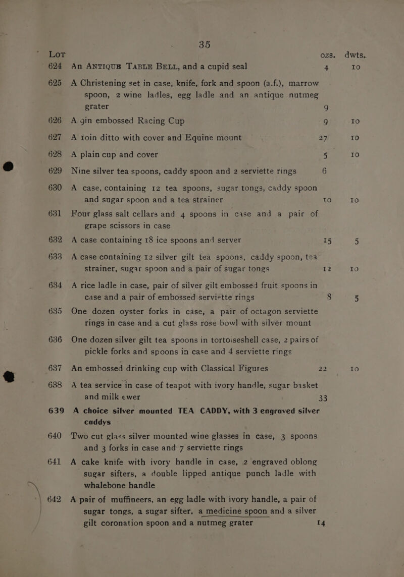Lot ozs. dwts.. 624 An ANTIQUE TABLE BELL, and a cupid seal 4 10 625 A Christening set in case, knife, fork and spoon (a.f.), marrow spoon, 2 wine ladles, egg ladle and an antique nutmeg grater 9 626 A gin embossed Racing Cup 9 IO 627 A toin ditto with cover and Equine mount 27 10 628 A plain cup and cover rome Th 629 Nine silver tea spoons, caddy spoon and 2 serviette rings 6 630 A case, containing 12 tea spoons, sugar tongs, caddy spoon and sugar spoon and a tea strainer ido) IO 631 Four glass salt cellars and 4 spoons in case and a pair of grape scissors in case 632 A case containing 18 ice spoons and server 15 5 633 A case containing 12 silver gilt tea spoons, caddy spoon, tea strainer, sugar spoon and a pair of sugar tongs 12 se) 634 A rice ladle in case, pair of silver gilt embossed fruit spoons in case and a pair of embossed serviette rings 8 5 635 One dozen oyster forks in case, a pair of octagon serviette rings in case and a cut glass rose bowl with silver mount 636 One dozen silver gilt tea spoons in tortoiseshell case, 2 pairs of pickle forks and spoons in case and 4 serviette rings 637 An embossed drinking cup with Classical Figures 22 fe) 688 A tea service in case of teapot with ivory handle, sugar basket and milk ewer 33 639 A choice silver mounted TEA CADDY, with 3 engraved silver caddys 640 ‘Two cut glass silver mounted wine glasses in case, 3 spoons and 3 forks in case and 7 serviette rings 641 A cake knife with ivory handle in case, 2 engraved oblong sugar sifters, a double lipped antique punch ladle with By whalebone handle | 642 A pair of muffineers, an egg ladle with ivory handle, a pair of / sugar tongs, a sugar sifter, a medicine spoon and a silver gilt coronation spoon and a nutmeg grater = 14
