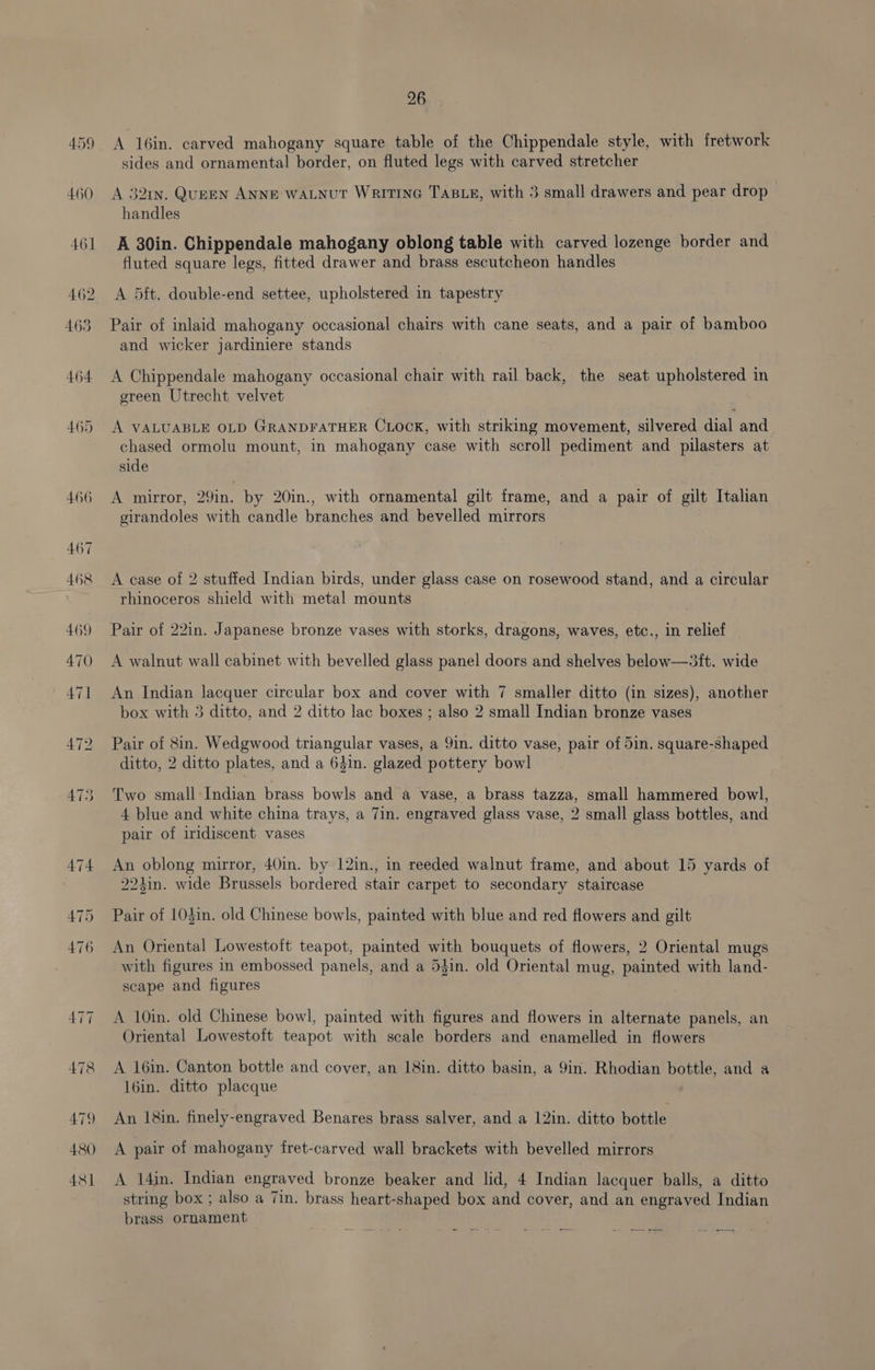 459 460 461 462 465 479 480 48] 26 A 16in. carved mahogany square table of the Chippendale style, with fretwork sides and ornamental border, on fluted legs with carved stretcher A 321n. QuEEN ANNE WALNUT WRITING TABLE, with 3 small drawers and pear drop handles A 30in. Chippendale mahogany oblong table with carved lozenge border and fluted square legs, fitted drawer and brass escutcheon handles A 5ft. double-end settee, upholstered in tapestry Pair of inlaid mahogany occasional chairs with cane seats, and a pair of bamboo and wicker jardiniere stands A Chippendale mahogany occasional chair with rail back, the seat upholstered in green Utrecht velvet A VALUABLE OLD GRANDFATHER CLOockK, with striking movement, silvered dial and chased ormolu mount, in mahogany case with scroll pediment and pilasters at side A mirror, 29in. by 20in., with ornamental gilt frame, and a pair of gilt Italian girandoles with candle branches and bevelled mirrors A case of 2 stuffed Indian birds, under glass case on rosewood stand, and a circular rhinoceros shield with metal mounts Pair of 22in. Japanese bronze vases with storks, dragons, waves, etc., in relief A walnut wall cabinet with bevelled glass panel doors and shelves below—3tft. wide An Indian lacquer circular box and cover with 7 smaller ditto (in sizes), another box with 3 ditto, and 2 ditto lac boxes ; also 2 small Indian bronze vases Pair of 8in. Wedgwood triangular vases, a 9in. ditto vase, pair of 5in. square-shaped ditto, 2 ditto plates, and a 64in. glazed pottery bowl Two small-Indian brass bowls and a vase, a brass tazza, small hammered bowl, 4 blue and white china trays, a 7in. engraved glass vase, 2 small glass bottles, and pair of iridiscent vases An oblong mirror, 40in. by 12in., in reeded walnut frame, and about 15 yards of 224in. wide Brussels bordered stair carpet to secondary staircase Pair of 1Odin. old Chinese bowls, painted with blue and red flowers and gilt An Oriental Lowestoft teapot, painted with bouquets of flowers, 2 Oriental mugs with figures in embossed panels, and a 54in. old Oriental mug, painted with land- scape and figures A 10in. old Chinese bowl, painted with figures and flowers in alternate panels, an Oriental Lowestoft teapot with scale borders and enamelled in flowers A I6in. Canton bottle and cover, an 18in. ditto basin, a 9in. Rhodian bottle, and a l6in. ditto placque An 18in. finely-engraved Benares brass salver, and a 12in. ditto bottle A pair of mahogany tret-carved wall brackets with bevelled mirrors A 14in. Indian engraved bronze beaker and lid, 4 Indian lacquer balls, a ditto string box ; also a 7in. brass heart-shaped box and cover, and an engraved Indian brass ornament