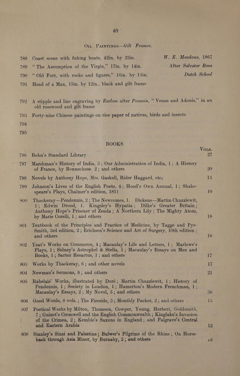 801 40° Ort Parntinecs—Gilt Frames. Coast scene with fishing boats, 42in. by 23in. W. E. Meadows, 1867 “The Assumption of the Virgin,’ 17in. by 14in. - After Salvator Rosa “Old Fort, with rocks and figures,” 16in. by 13in. Dutch School Head of a Man, 15in. by 12in., black and gilt frame b) A stipple and line engraving by Harlom atter Poussin, ““ Venus and Adonis,” in an old rosewood and gilt frame Forty-nine Chinese paintings on rice paper of natives, birds and insects BOOKS. VoLs. Bohn’s Standard Library 27 Marshman’s History of India, 3 ; Our Administration of India, 1; A History of France, by Bonnechose. 2; and others 20 Novels by Anthony Hope, Mrs. Gaskell, Rider Haggard, ete: 13 Johnson’s Lives of the English Poets, 4; Hood’s Own Annual, 1; Shake- speare’s Plays, Chalmer’s edition, 1811] 10 Thackeray—Pendennis, 2 ; The Newcomes, 1. Dickens—Martin Chuzzlewit, 1; Edwin Drood, 1. Kingsley’s Hypatia; Dilke’s Greater Britain ; Anthony Hope’s Prisoner of Zenda; A Northern Lily ; The Mighty Atom, by Marie Corelli, 1 ; and others 18 Textbook of the Principles and Practice of Medicine, by Tagge and Pye- Smith, 3rd edition, 2; Erichsen’s Science and Art of Surgery, 10th edition ; and others 16 Yeat’s Works on Commerce, 4; Macaulay’s Life and Letters, |; Marlowe’s Plays, 1; Sidney’s Astrophel &amp; Stella, 1; Macaulay’s Essays on Men and Books, 1; Sartor Resartus, 1: and others 17 Works by Thackeray, 6 ; and other novels 17 Newman’s Sermons, 8 ; and others 21 Rabelais’ Works, illustrated by Dore; Martin Chuzzlewit, 1; History of Pendennis, 1 ; Society in London, 1; Hamerton’s Modern Frenchman, 1 ; Macaulay’s Essays, 2; My Novel, 3; and others 36 Good Words, 8 vols. ; The Fireside, 3 ; Monthly Packet, 2 ; and others 15 Poetical Works by Milton, Thomson, Cowper, Young, Herbert, Goldsmith, 7; Guizot’s Cromwell and the English Commonwealth ; Kinglake’s Invasion of the Crimea, 2; Kemble’s Saxons in England; and Palgrave’s Central. and Eastern Arabia 12 Stanley’s Sinai and Palestine ; Bulwer’s Pilgrims of the Rhine ; On Horse- back through Asia Minor, by Burnaby, 2; and others 16