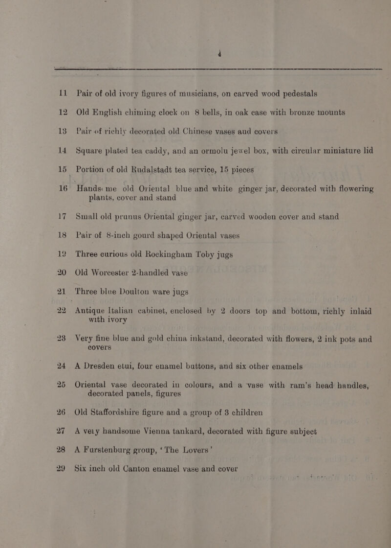 26 Old English chiming clock on 8 bells, in oak case with bronze mounts Pair of richly decorated old Chinese vases aud covers Square plated tea caddy, and an ormolu jewel box, with circular miniature lid Portion of old Rudalstadt tea service, 15 pieces plants, cover and stand Small old prunus Oriental ginger jar, carved wooden cover and stand Pair of 8-inch gourd shaped Oriental vases Three curious old Rockingham Toby jugs Antique Italian cabinet, enclosed by 2 doors top and bottom, richly inlaid with ivory Very fine blue and gold china inkstand, decorated with flowers, 2 ink pots and covers A Dresden etui, four enamel buttons, and six other enamels Oriental vase decorated in colours, and a vase with ram’s head handles, decorated panels, figures Old Staffordshire figure and a group of 8 children A veiy handsome Vienna tankard, decorated with figure subject A Furstenburg group, ‘The Lovers’ Six inch old Canton enamel vase and cover