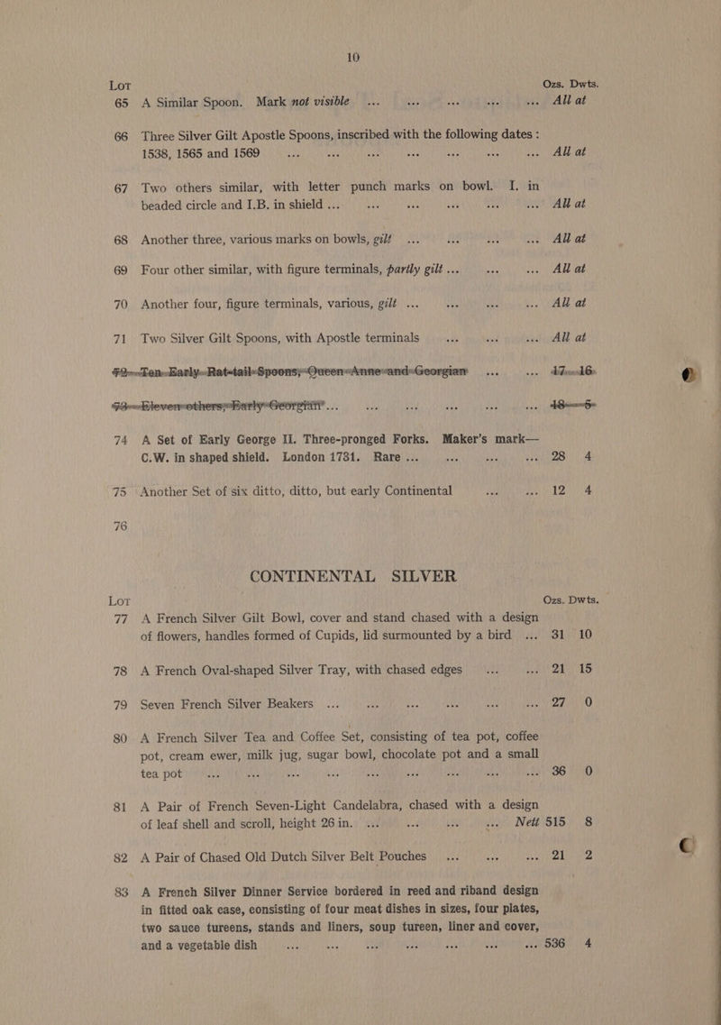 Lot Ozs. Dwts. 65 <A Similar Spoon. Mark not visible... Ay a ae .. All at 66 Three Silver Gilt Apostle Spoons, inscribed with the following dates : 1538, 1565 and 1569 Be a see oe bee Se ... All at 67 Two others similar, with letter punch marks on bowl. I. in beaded circle and I.B. in shield ... a ase aay As .. All at 68 Another three, various marks on bowls, gilt... Hse 58 Ne VAL at 69 Four other similar, with figure terminals, partly gilt ... ay ... All at 70 Another four, figure terminals, various, gilt ... (ue boi bs CAR at 71 Two Silver Gilt Spoons, with Apostle terminals avs vad vee ALL at 74 A Set of Early George II. Three-pronged Forks. Maker’s mark— C.W. in shaped shield. London 1731. Rare ... De, coy Nera’? = HUM: 2 75 Another Set of six ditto, ditto, but early Continental an) LSU AO 76 CONTINENTAL SILVER Lot Ozs. Dwts. 77. A French Silver Gilt Bowl, cover and stand chased with a design of flowers, handles formed of Cupids, lid surmounted by a bird ... 31 10 78 <A French Oval-shaped Silver Tray, with chased edges... tai ea bo 79 Seven French Silver Beakers ... uh bes Ap Jab Sek) eee UD 80 A French Silver Tea and Coffee Set, consisting of tea pot, coffee pot, cream ewer, milk jug, sugar bowl, chocolate pot and a small tea pot se he av We wee wa pe os Rae 81 A Pair of French Seven-Light Candelabra, chased with a design of leaf shell and scroll, height 26in. ... Mai ie . Net 515 8 82 A Pair of Chased Old Dutch Silver Belt Pouches... aK are | Bee 83 A French Silver Dinner Service bordered in reed and riband design 10 in fitted oak case, consisting of four meat dishes in sizes, four plates, two sauce tureens, stands and liners, soup tureen, liner and cover, and a vegetable dish pee: ay Cu eu! ee ca ... 5386 4