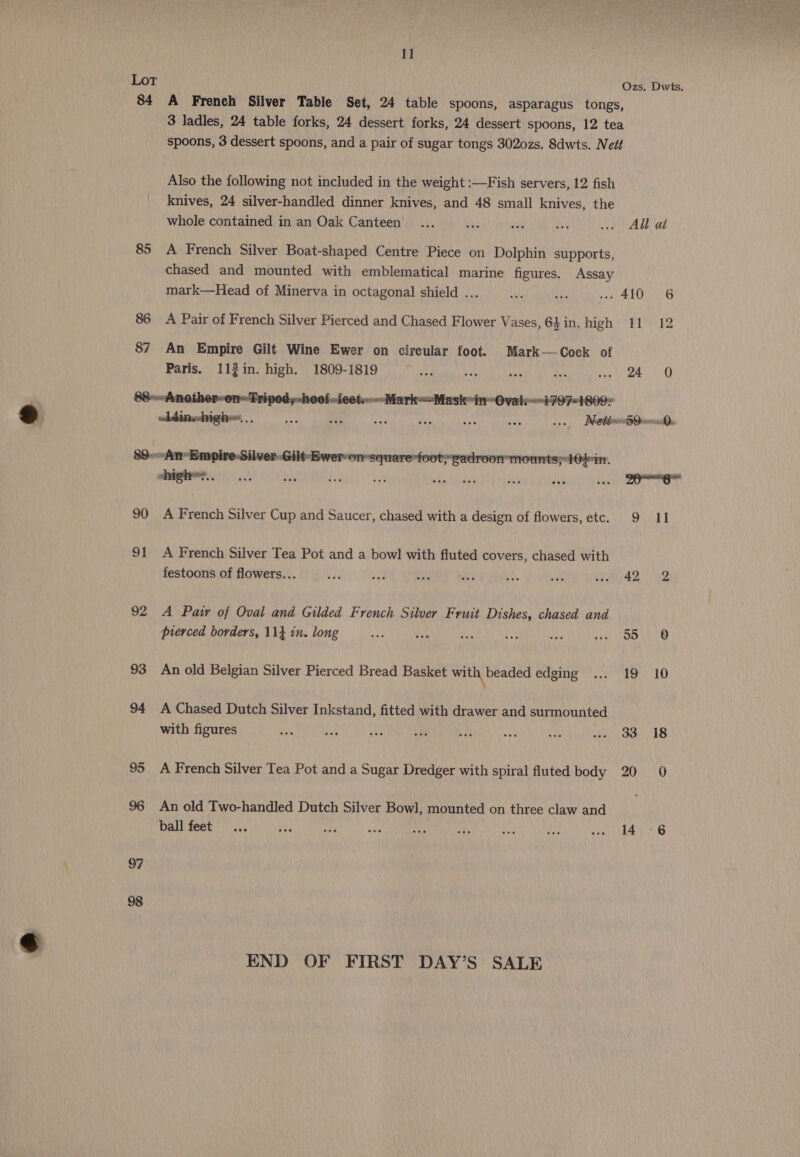 1} Lot Ozs. Dwts. 84 A French Silver Table Set, 24 table spoons, asparagus tongs, 3 ladles, 24 table forks, 24 dessert forks, 24 dessert spoons, 12 tea spoons, 3 dessert spoons, and a pair of sugar tongs 302ozs. 8dwts. Nett Also the following not included in the weight :—Fish servers, 12 fish knives, 24 silver-handled dinner knives, and 48 small knives, the whole contained in an Oak Canteen ... ais mr, me Lew A eB aL 85 A French Silver Boat-shaped Centre Piece on Dolphin supports, chased and mounted with emblematical marine figures. Assay mark—Head of Minerva in octagonal shield ... ah by aad) BAO IG 86 A Pair of French Silver Pierced and Chased Flower Vases, 6} in. high 11 12 87 An Empire Gilt Wine Ewer on cireular foot. Mark-—Cock of Paris. 112in. high. 1809-1819 oe We ay ase Se Sa 8 88. Another on Tripod; -hoof.- feet... Mark-Mask in Ovah~-1797+1809. 90 A French Silver Cup and Saucer, chased with a design of flowers, etc. 9 11 91 A French Silver Tea Pot and a bowl with fluted covers, chased with festoons of flowers... We hoy Ba me Tea sal CR he 92 A Paty of Oval and Gilded French Silver Fruit Dishes, chased and pierced borders, 11} in. long ate Wh Fs isi ty Aeied ( h DP 93 An old Belgian Silver Pierced Bread Basket with beaded edging ... 19 10 94 A Chased Dutch Silver Inkstand, fitted with drawer and surmounted with figures Nh a bis by Net BN aes Manes STAM fs 95 A French Silver Tea Pot and a Sugar Dredger with spiral fluted body 20 0 96 An old Two-handled Dutch Silver Bowl, mounted on three claw and ball feet... ay A ms Nae Ss ee mK NOTE Wy = 97 98 END OF FIRST DAY’S SALE