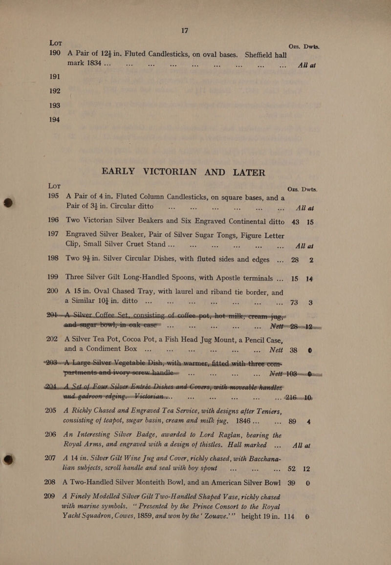 Lot Ozs. Dwis. 190 A Pair of 124 in. Fluted Candlesticks, on oval bases. Sheffield hall mark 1834 ... oy eat ay, Ris Gat ae oy .» All at 191 192 193 194 EARLY VICTORIAN AND LATER Lot Ozs. Dwts. 195 A Pair of 4in. Fluted Column Candlesticks, on square bases, and a Pair of 33 in. Circular ditto rs ae he + a ay t AL ot 196 Two Victorian Silver Beakers and Six Engraved Continental ditto 43 15 197 Engraved Silver Beaker, Pair of Silver Sugar Tongs, Figure Letter Clip, Small Silver Cruet Stand ... mK a Las eid is ah EF at 198 Two 94in. Silver Circular Dishes, with fluted sides and edges ... 28 2 199 Three Silver Gilt Long-Handled Spoons, with Apostle terminals ... 15 14 200 A 15in. Oval Chased Tray, with laurel and riband tie border, and ~ a Similar 10} in. ditto... oe a ah sf a: ee Pee 202 A Silver Tea Pot, Cocoa Pot, a Fish Head Jug Mount, a Pencil Case, and a Condiment Box ... ™ ae ve dis sac) Jel. SR. © hay SRNR CE Silver. EATER! Dish, -with. —— with three com- Nett JOB De hae Ch ch STR eR and Covers, with- moveable handles 205 A Richly Chased and Engraved Tea Service, with designs after Teniers, consisting of teapot, sugar basin, cream and milk jug. 1846... tia BO 4 206 An Interesting Silver Badge, awarded to Lord Raglan, bearing the Royal Arms, and engraved with a design of thistles. Hall marked ... All at 207 A 14 1n. Silver Gilt Wine Jug and Cover, richly chased, with Bacchana- lian subjects, scroll handle and seal with boy spout... “on dee) ean AZ 208 A Two-Handled Silver Monteith Bowl, and an American Silver Bowl 39 0 209 A Finely Modelled Silver Gilt Two-Handled Shaped Vase, richly chased with marine symbols. ‘‘ Presented by the Prince Consort to the Royal Yacht Squadron, Cowes, 1859, and won by the ‘ Zouave.’”” height 19in. 114. 6