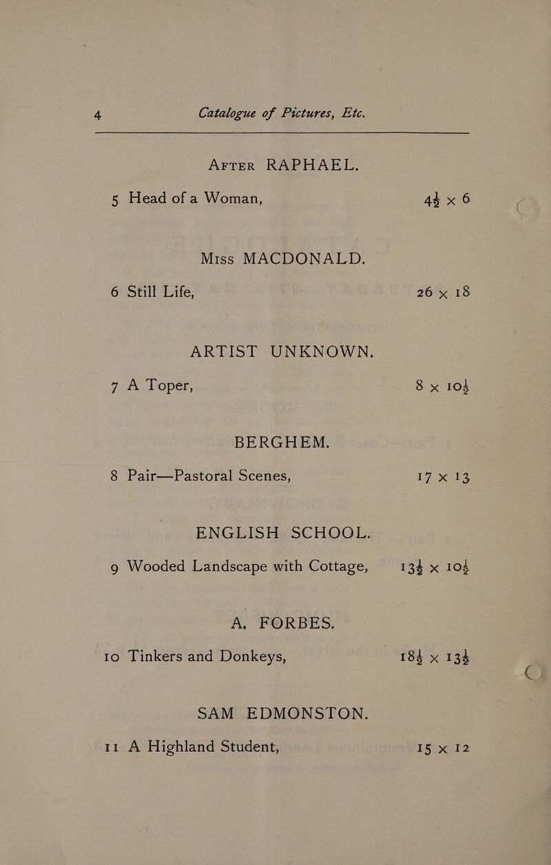 AFTER RAPHAEL, 5 Head of a Woman, Miss MACDONALD. GV Still vile, 7 i OODEL, BERGHEM. 8 Pair—Pastoral Scenes, 9 Wooded Landscape with Cottage, A, FORBES. 10 Tinkers and Donkeys, SAM EDMONSTON. 49 x 6 26x 18 Hf 8 x 105 ae gy oS Nes 134 x 104 185 x 133